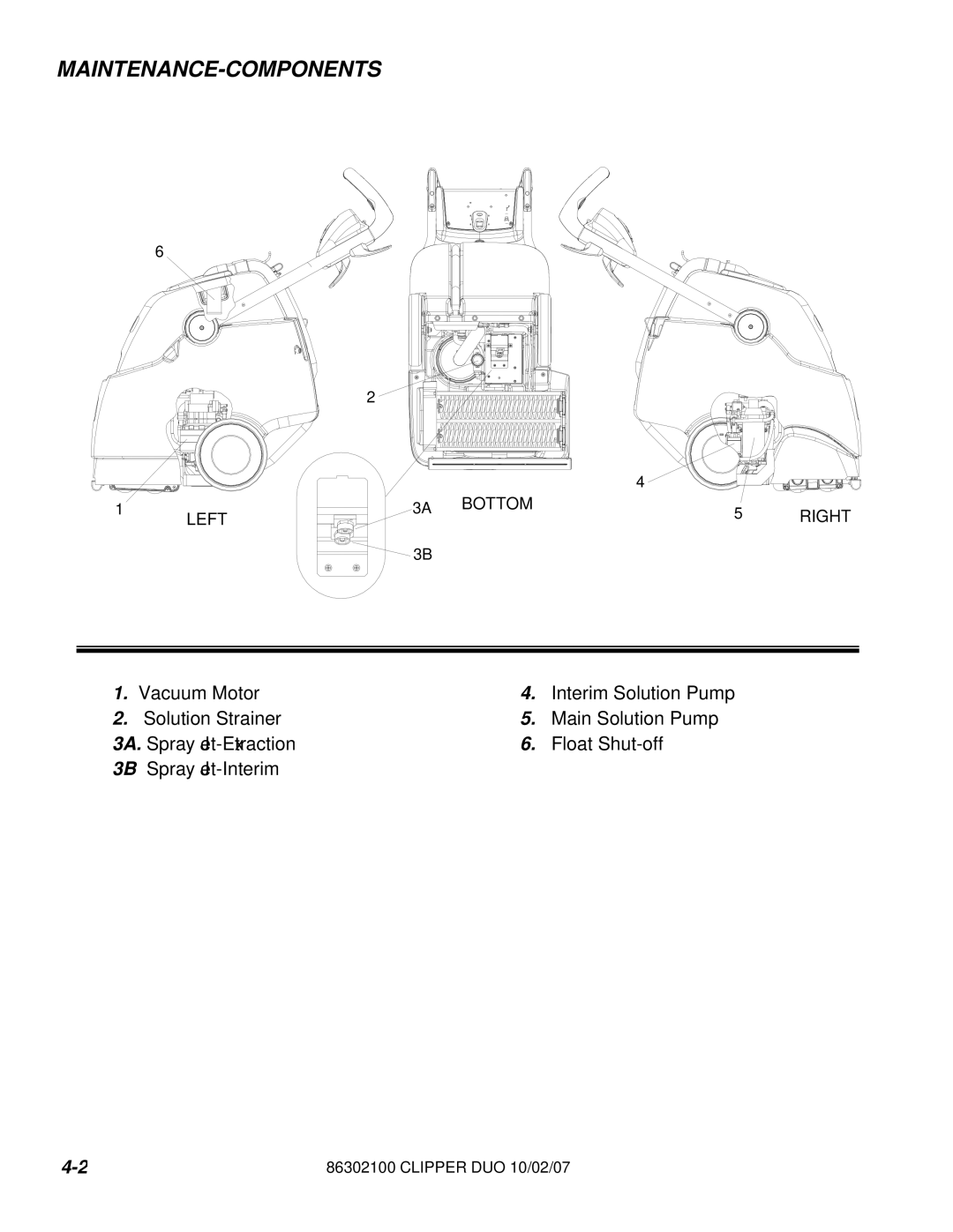 Windsor 10080480 operating instructions Maintenance-Components 