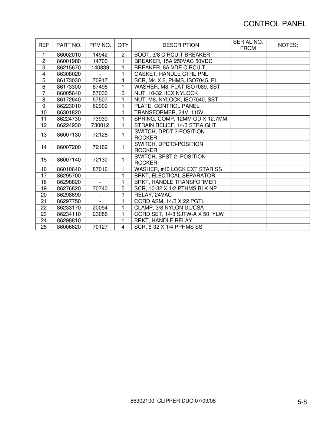 Windsor 10080480 BOOT, 3/8 Circuit Breaker, BREAKER, 15A 250VAC 50VDC, BREAKER, 8A VDE Circuit, GASKET, Handle Ctrl PNL 