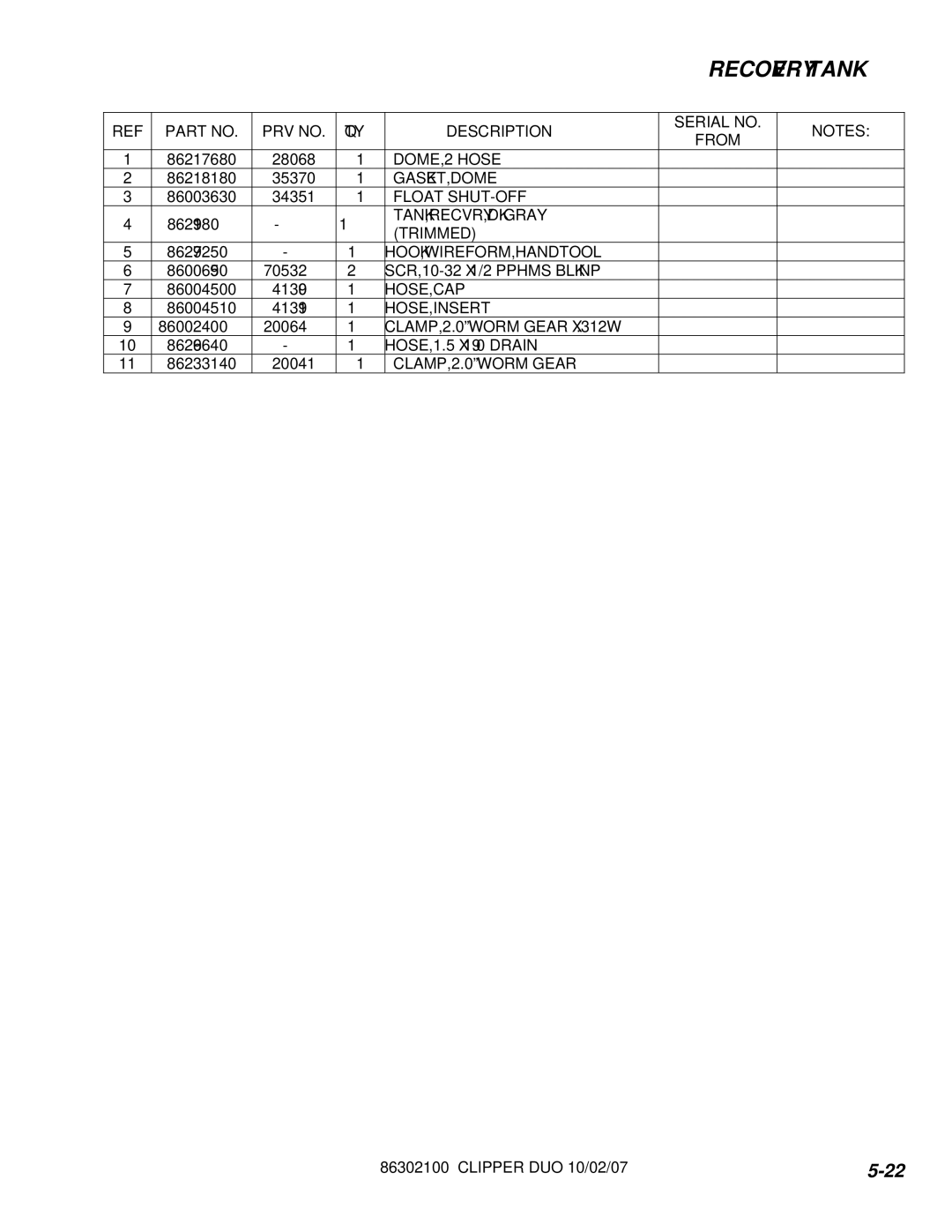 Windsor 10080480 DOME, 2 Hose, GASKET, Dome, Float SHUT-OFF, TANK, RECVRY, DK Gray Trimmed, HOOK, WIREFORM, Handtool 