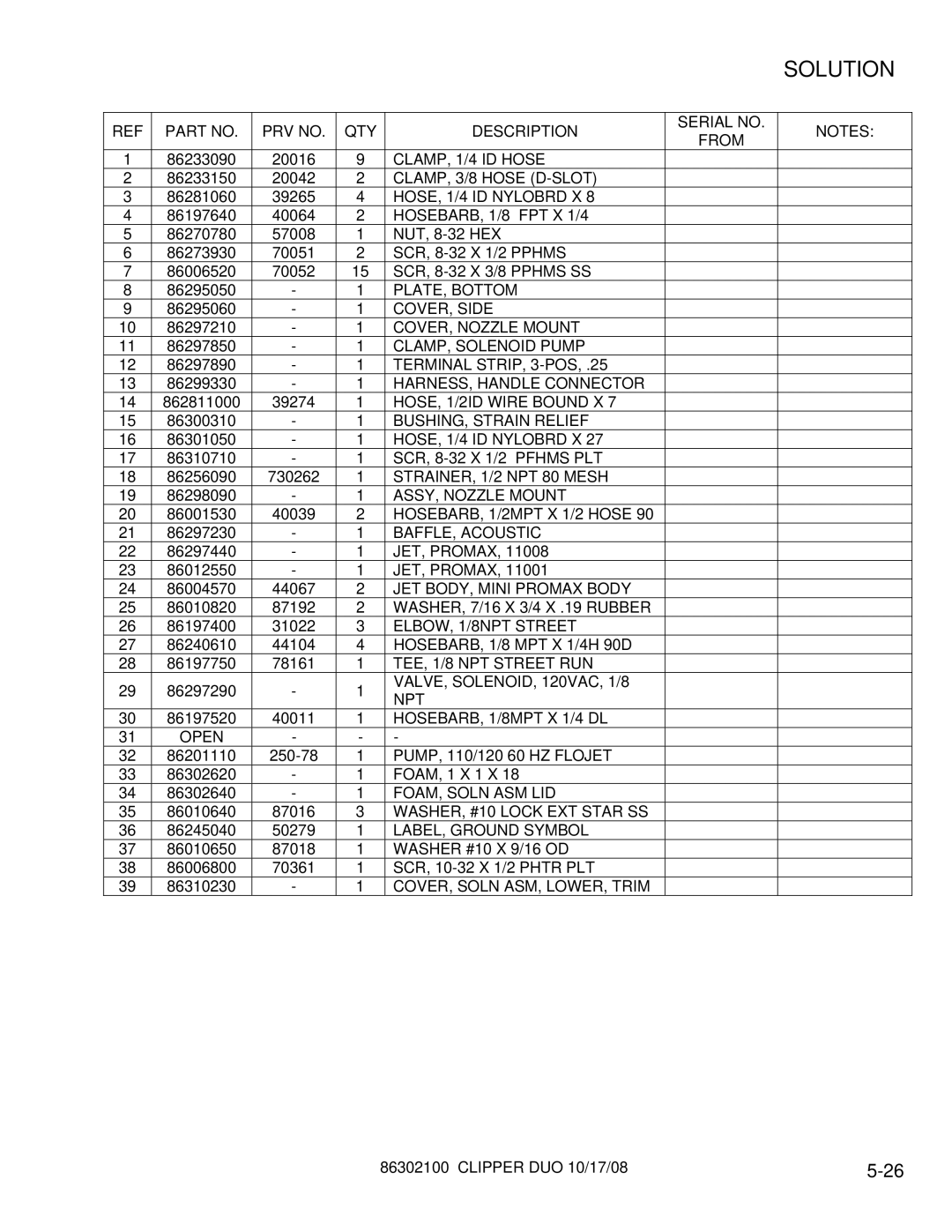 Windsor 10080480 CLAMP, 1/4 ID Hose, HOSE, 1/4 ID Nylobrd X, PLATE, Bottom, COVER, Side, COVER, Nozzle Mount 