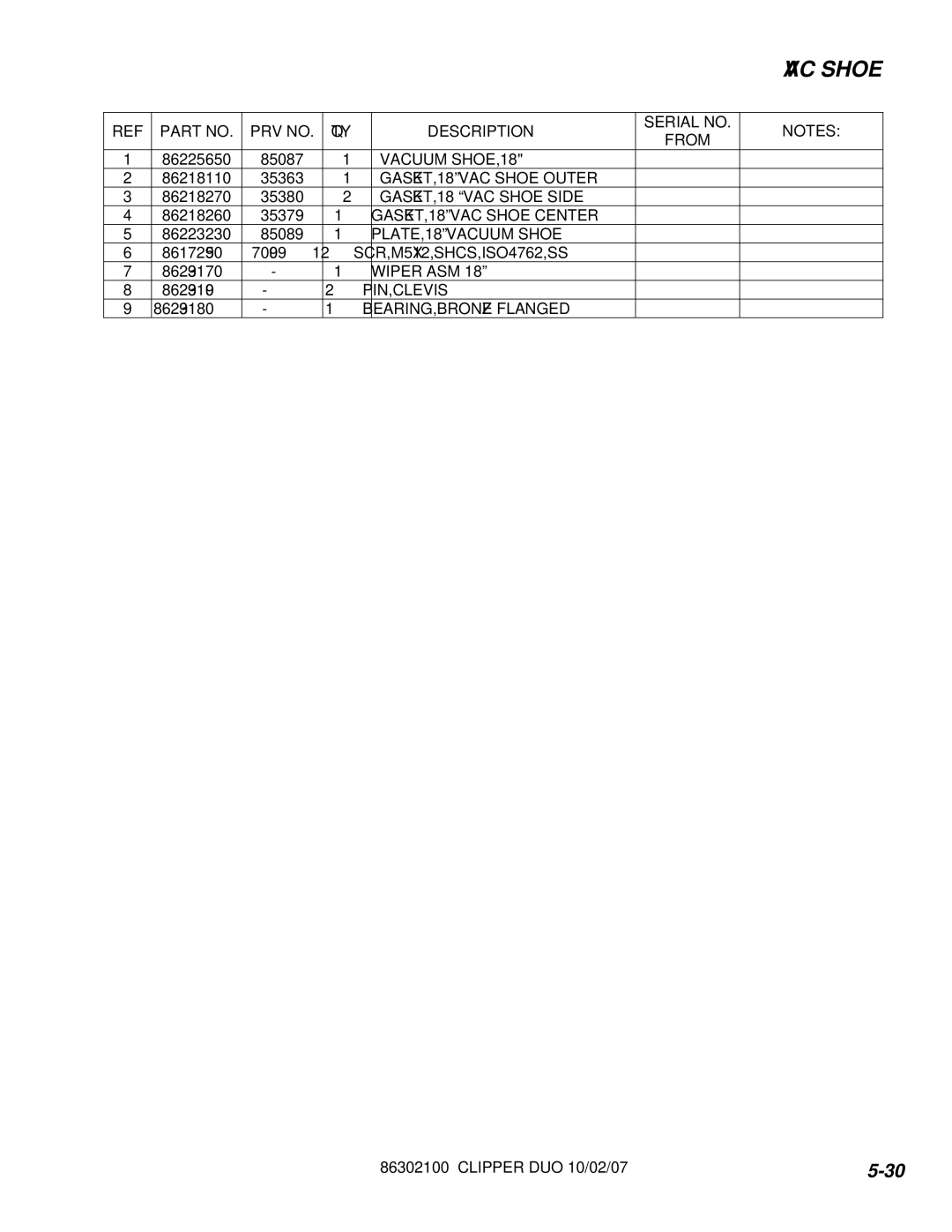 Windsor 10080480 operating instructions VAC Shoe 