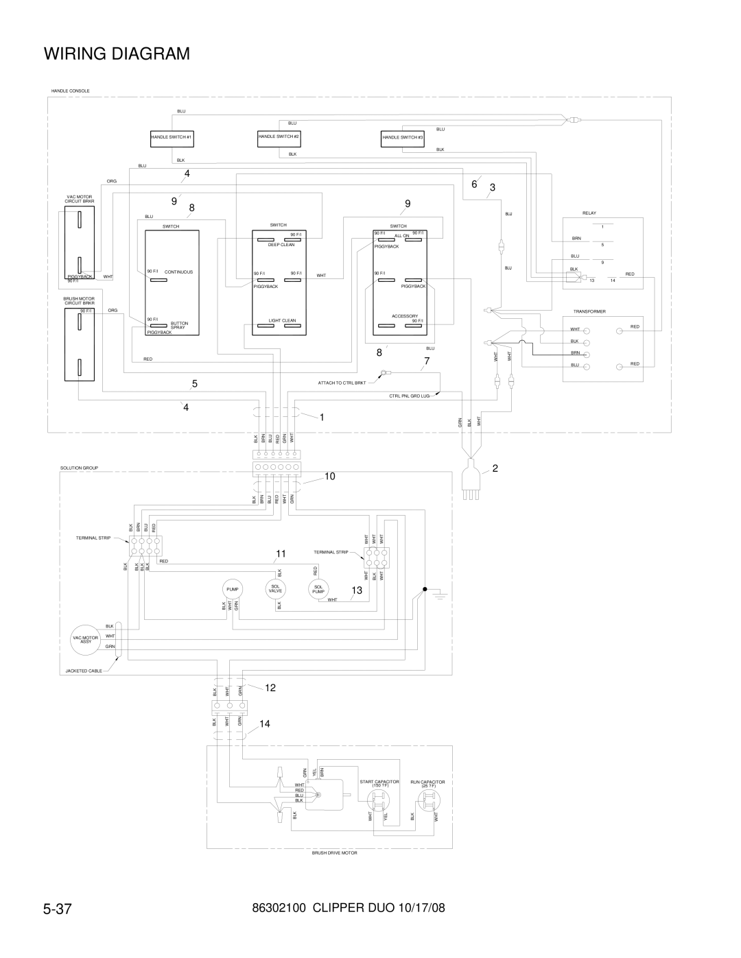 Windsor 10080480 operating instructions Wiring Diagram 