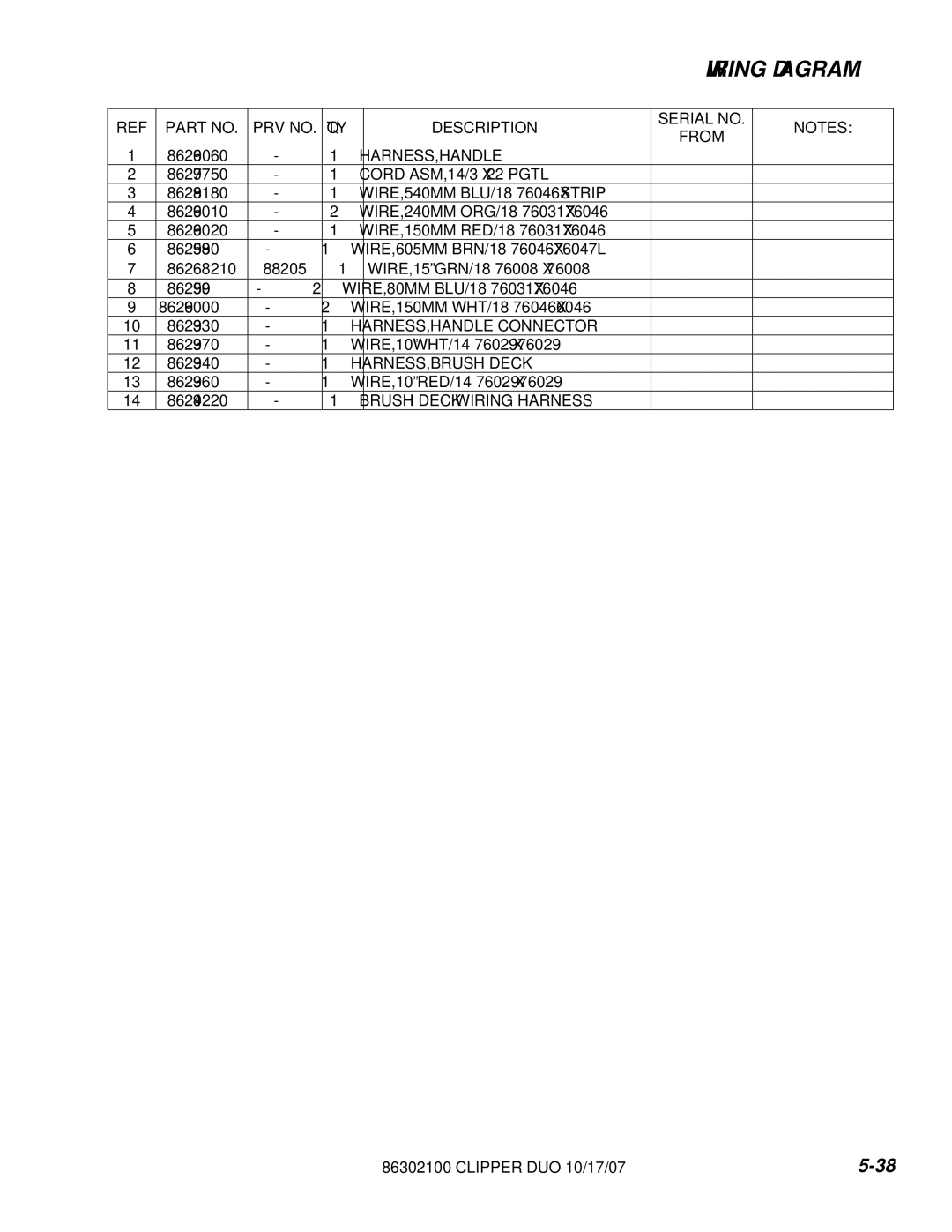 Windsor 10080480 operating instructions Wiring Diagram, HARNESS, Handle, HARNESS, Brush Deck, Brush Deck Wiring Harness 