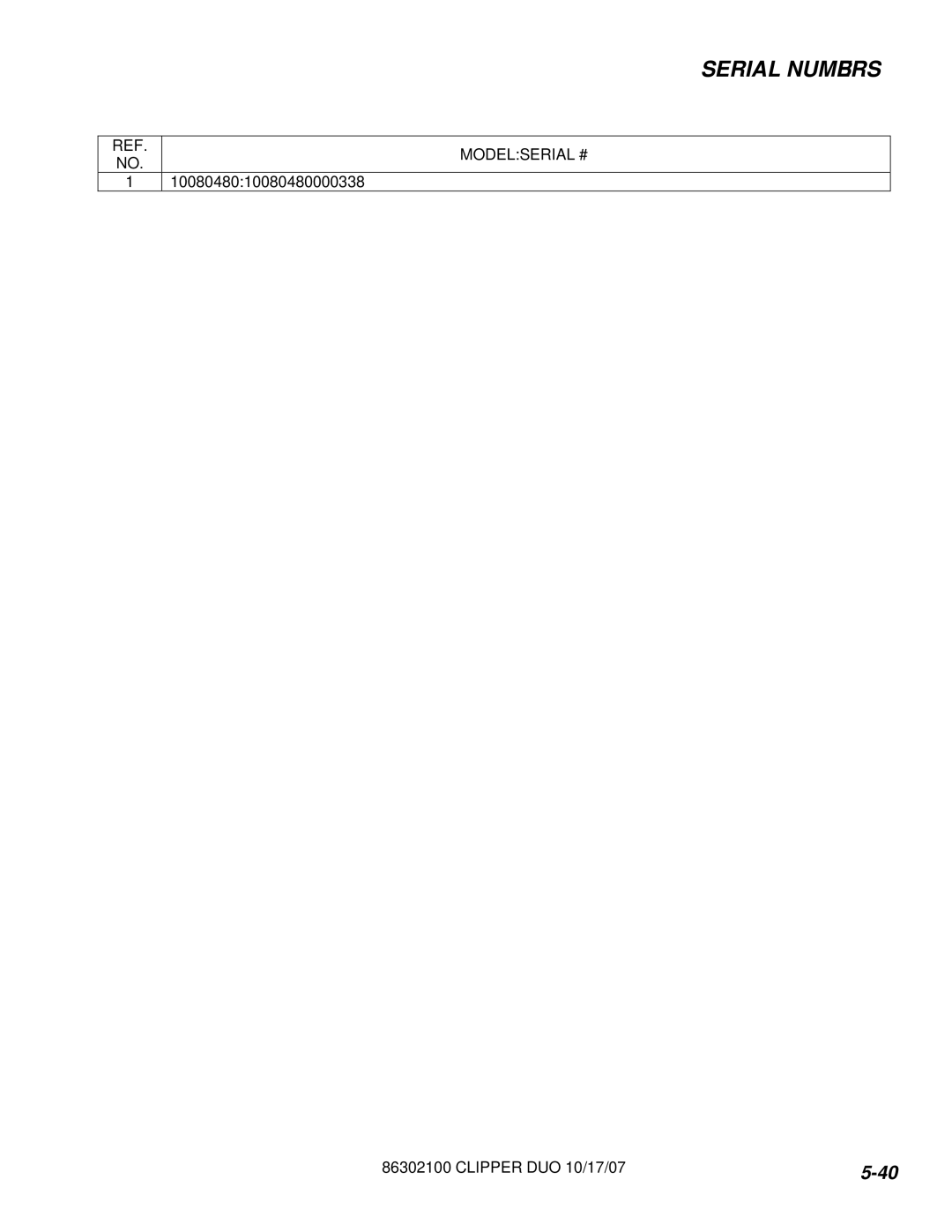 Windsor 10080480 operating instructions Serial Numbers, Model Serial # 