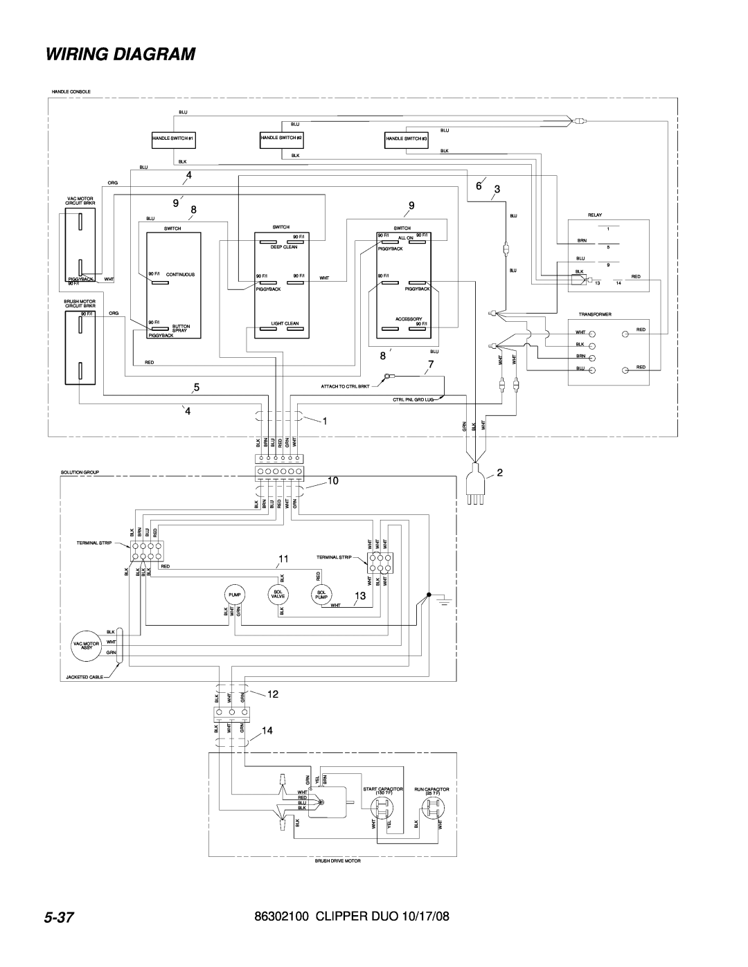 Windsor 10080480 operating instructions Wiring Diagram 