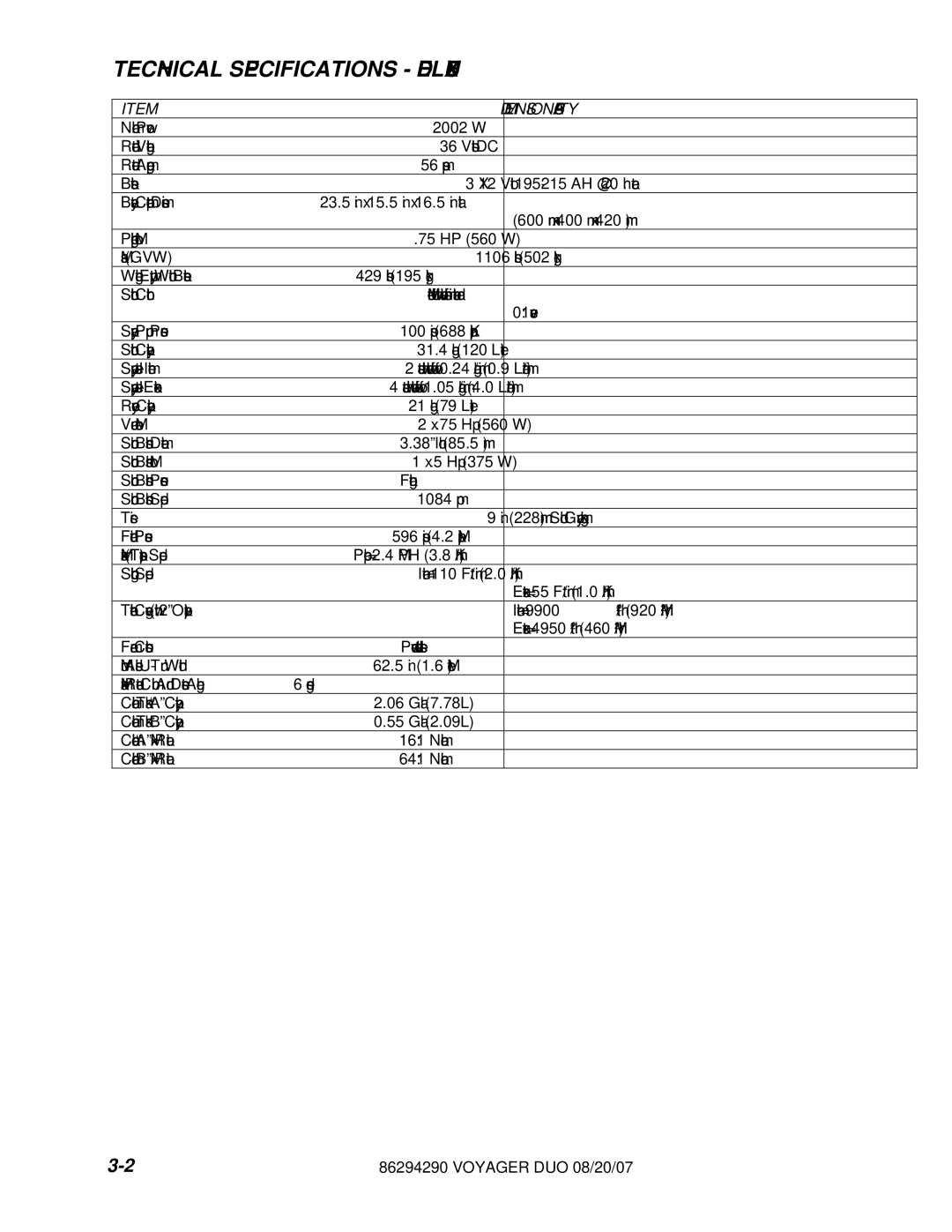 Windsor 10086130, 10086150 manual Technical Specifications Deluxe 