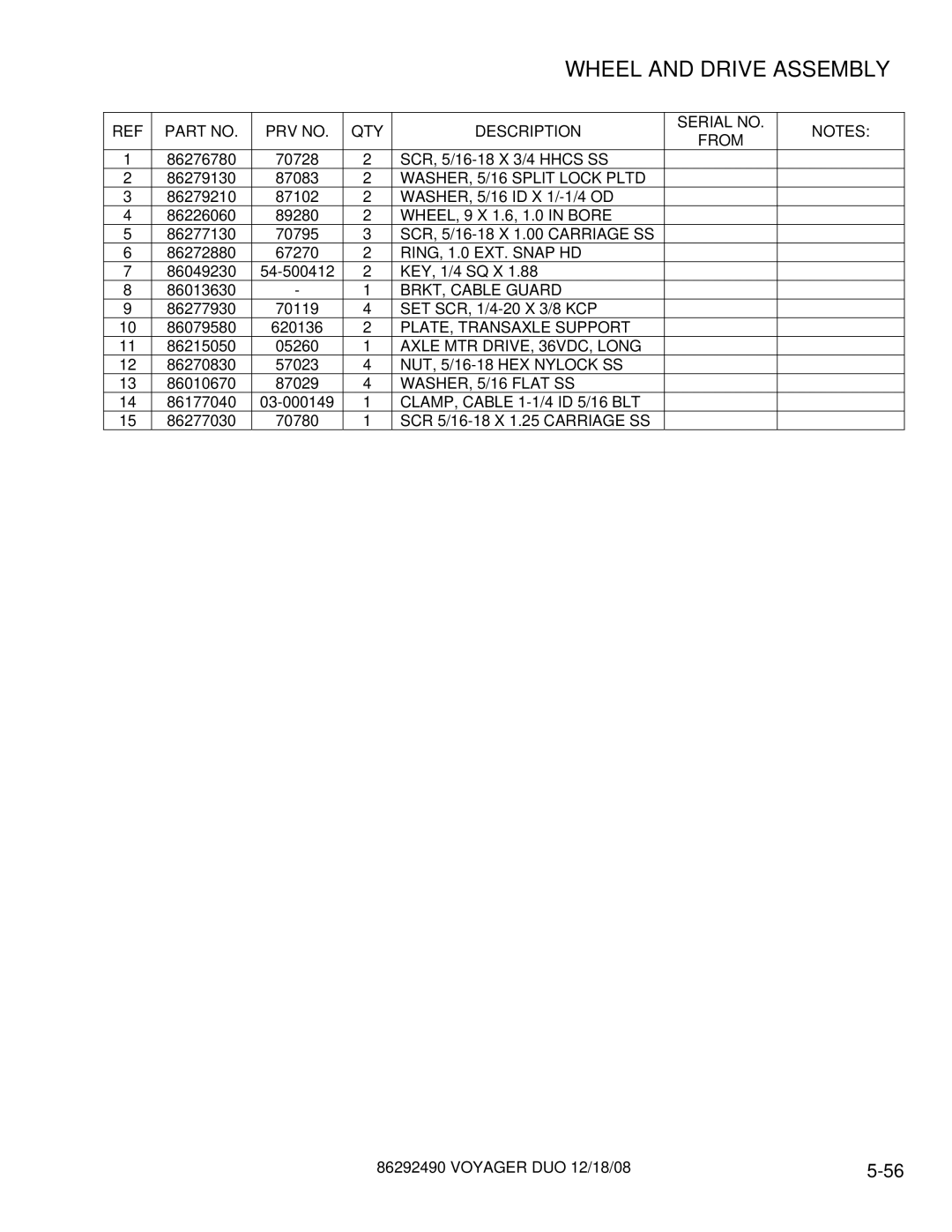 Windsor 10086150 manual RING, 1.0 EXT. Snap HD, BRKT, Cable Guard, PLATE, Transaxle Support, Axle MTR DRIVE, 36VDC, Long 