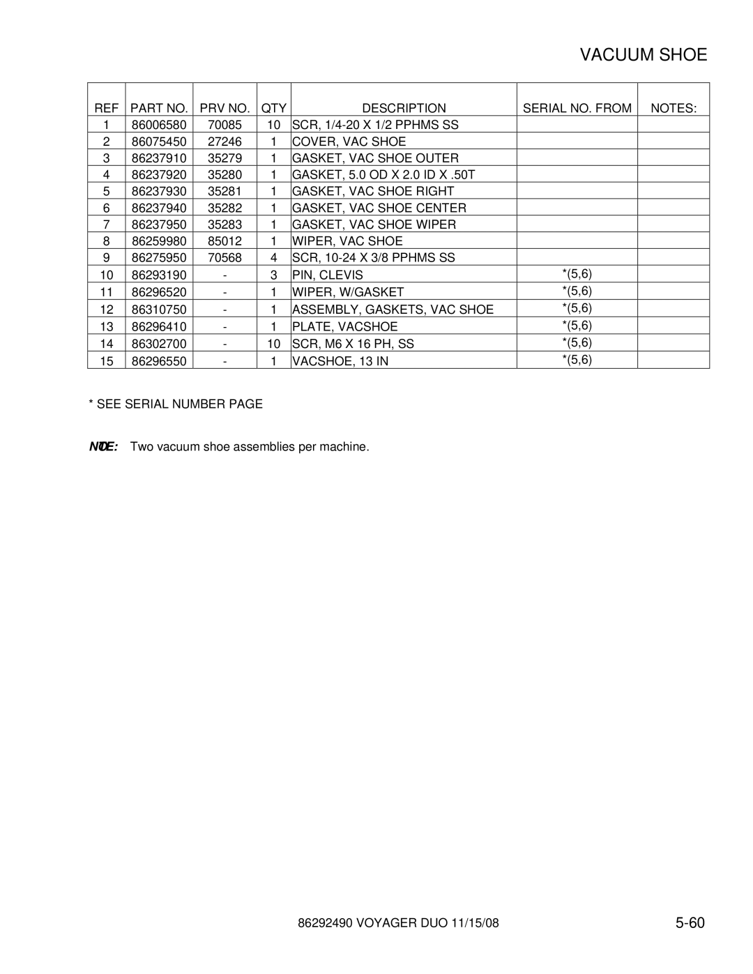 Windsor 10086150 PRV no QTY Description Serial NO. from, COVER, VAC Shoe, GASKET, VAC Shoe Outer, GASKET, VAC Shoe Right 