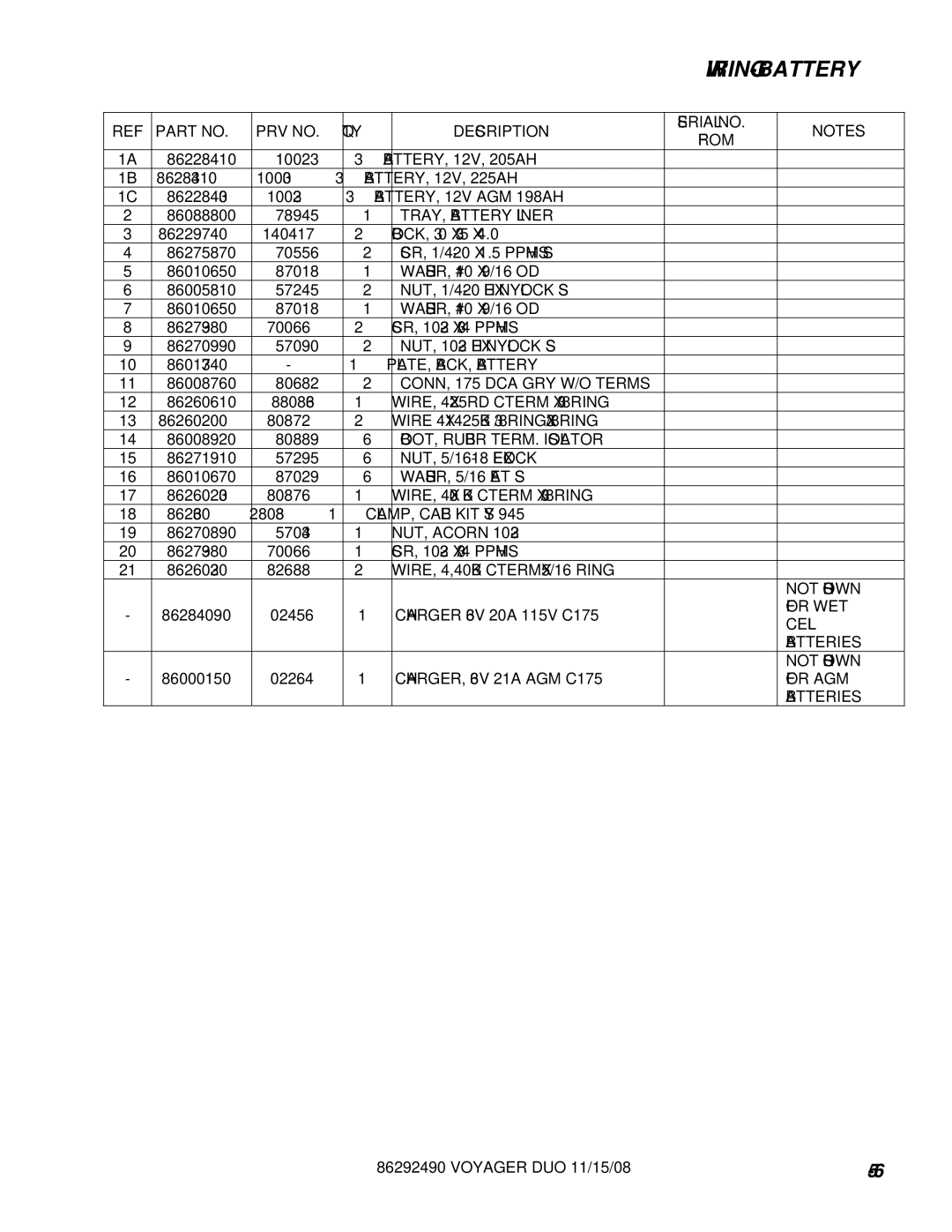 Windsor 10086150, 10086130 manual Wiring-Battery 