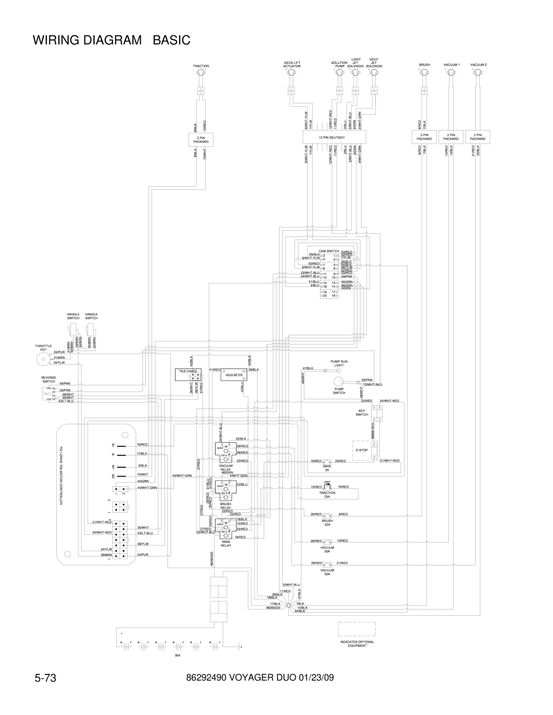 Windsor 10086130, 10086150 manual Wiring Diagram Basic 