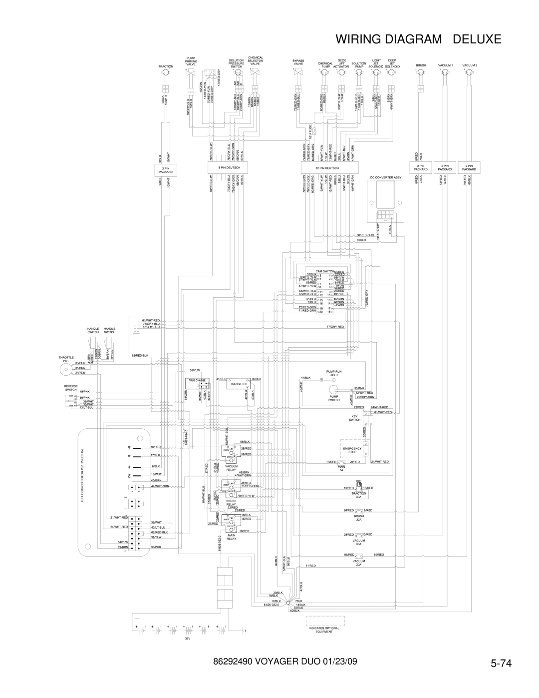 Windsor 10086150, 10086130 manual Wiring Diagram Deluxe 