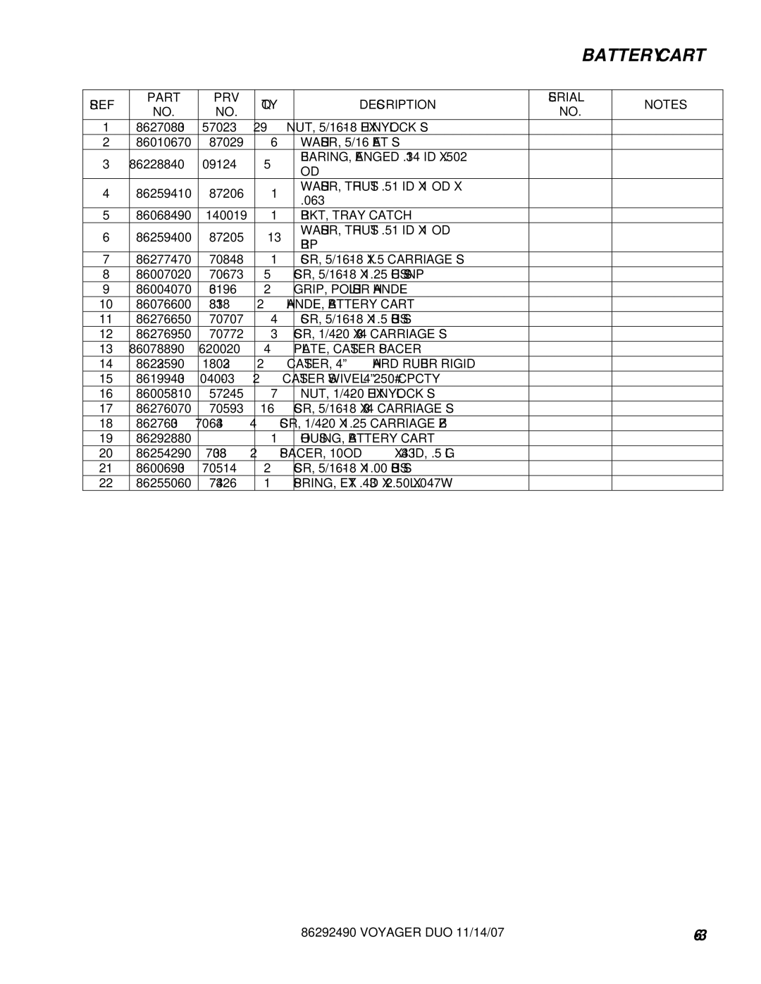 Windsor 10086150, 10086130 Sref Part PRV QTY Description Serial, BEARING, Flanged .314 ID X, WASHER, Thrust .51 ID X 1 OD 