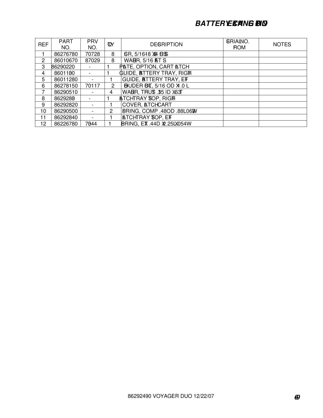 Windsor 10086150 PLATE, OPTION, Cart Latch, GUIDE, Battery TRAY, Right, GUIDE, Battery TRAY, Left, LATCH, Tray STOP, Right 