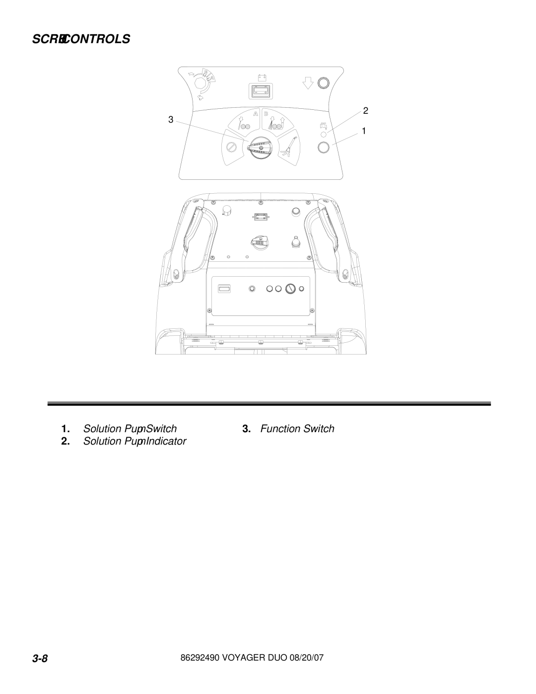 Windsor 10086130, 10086150 manual Scrub Controls 