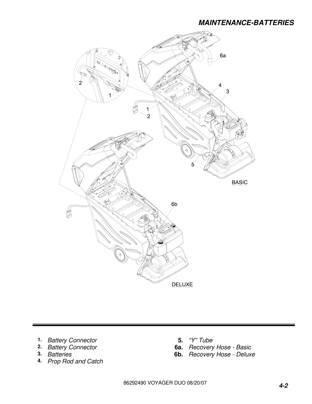 Windsor 10086150, 10086130 manual Maintenance-Batteries 