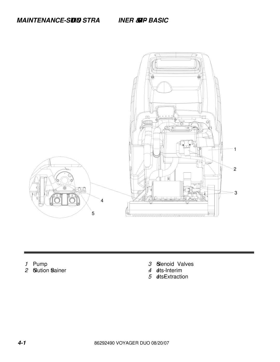 Windsor 10086130, 10086150 manual MAINTENANCE-SOLUTION Strainer & Pump Basic 