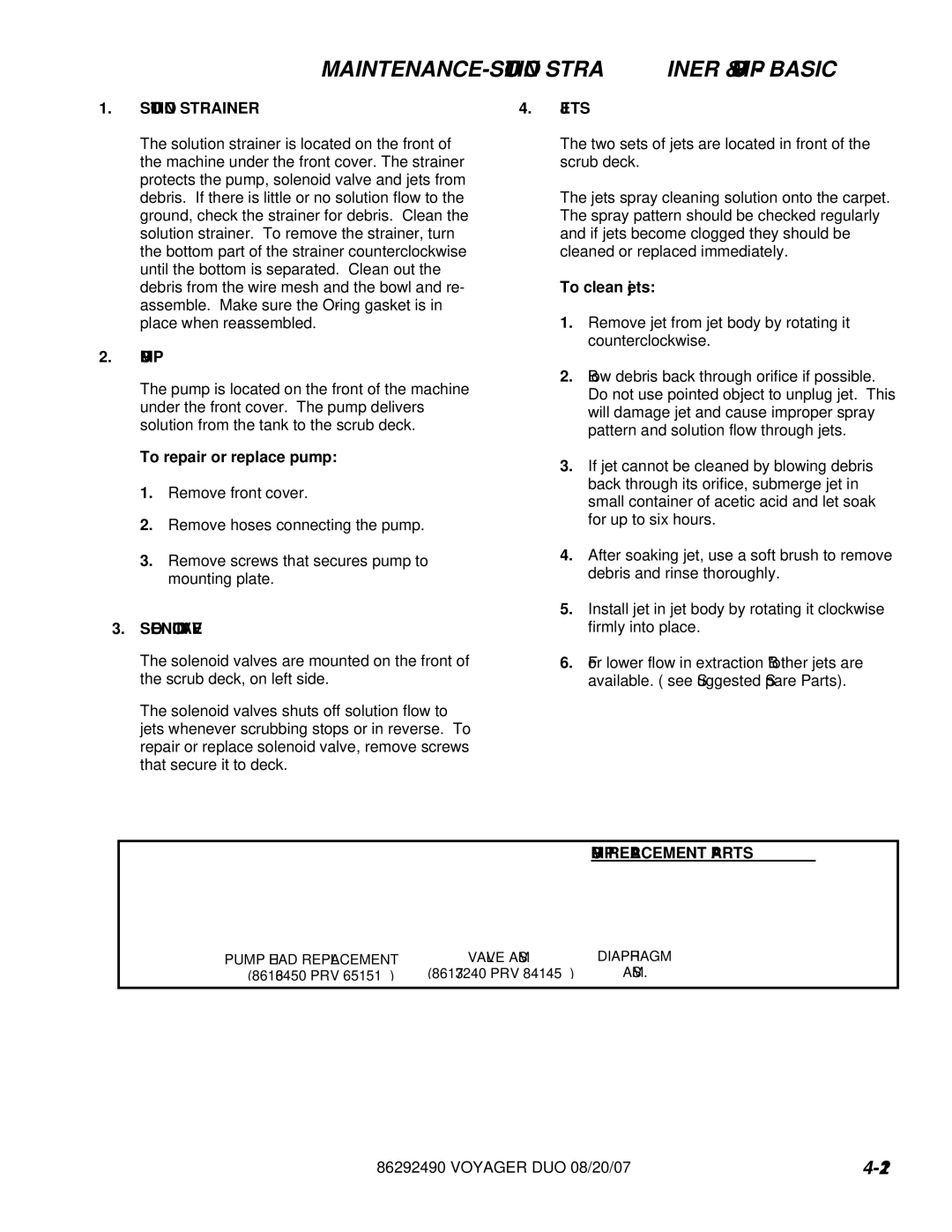 Windsor 10086150, 10086130 manual Solution Strainer, Solenoid Valve, Jets, Pump Replacement Parts 