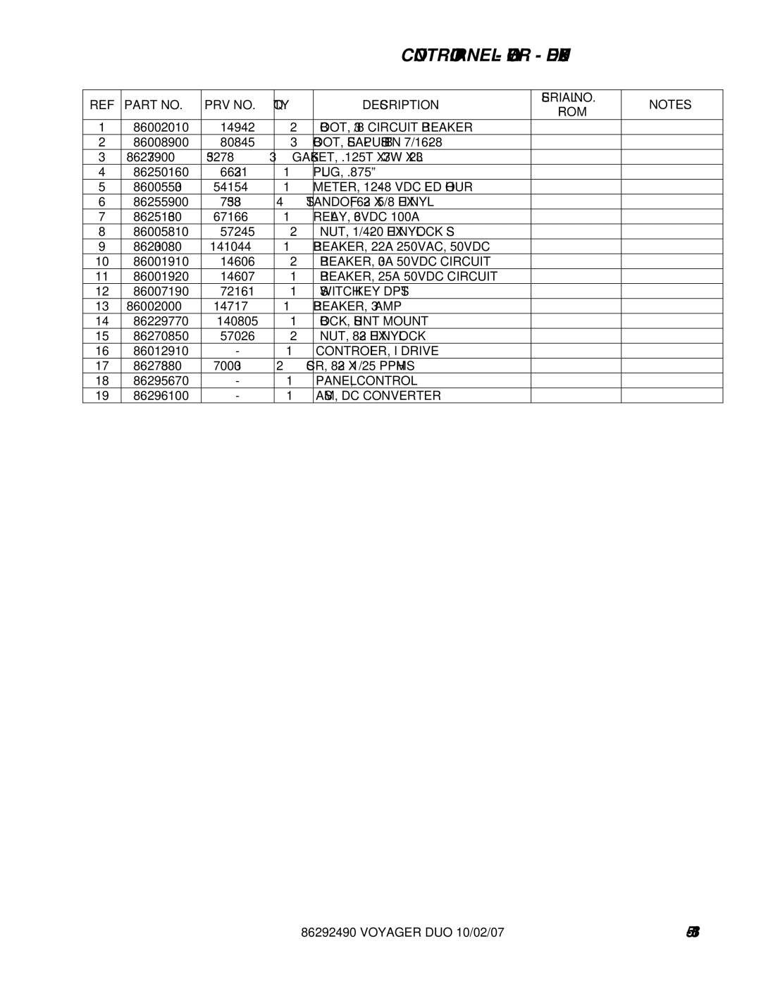 Windsor 10086150 manual BREAKER, 22A 250VAC, 50VDC, BREAKER, 30A 50VDC Circuit, BREAKER, 25A 50VDC Circuit, BREAKER, 3 AMP 