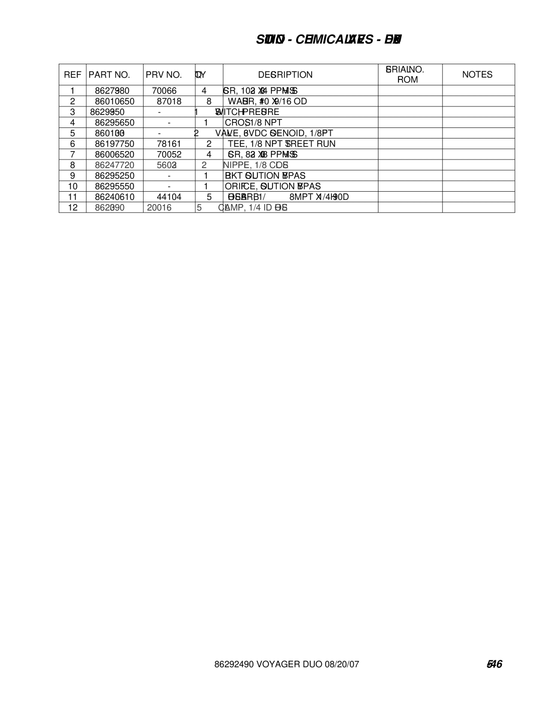 Windsor 10086150, 10086130 manual SWITCH, Pressure, CROSS, 1/8 NPT, VALVE, 36VDC SOLENOID, 1/8FPT, TEE, 1/8 NPT Street RUN 