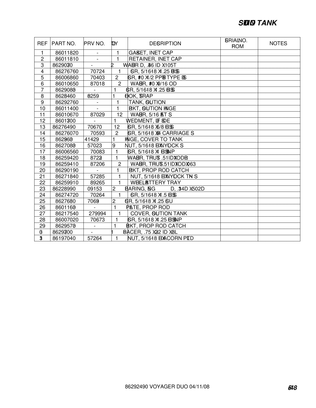 Windsor 10086150 GASKET, Inlet CAP, RETAINER, Inlet CAP, SCR, #10 X 1/2 Pphst Type B SS, TANK, Solution, PLATE, Prop ROD 