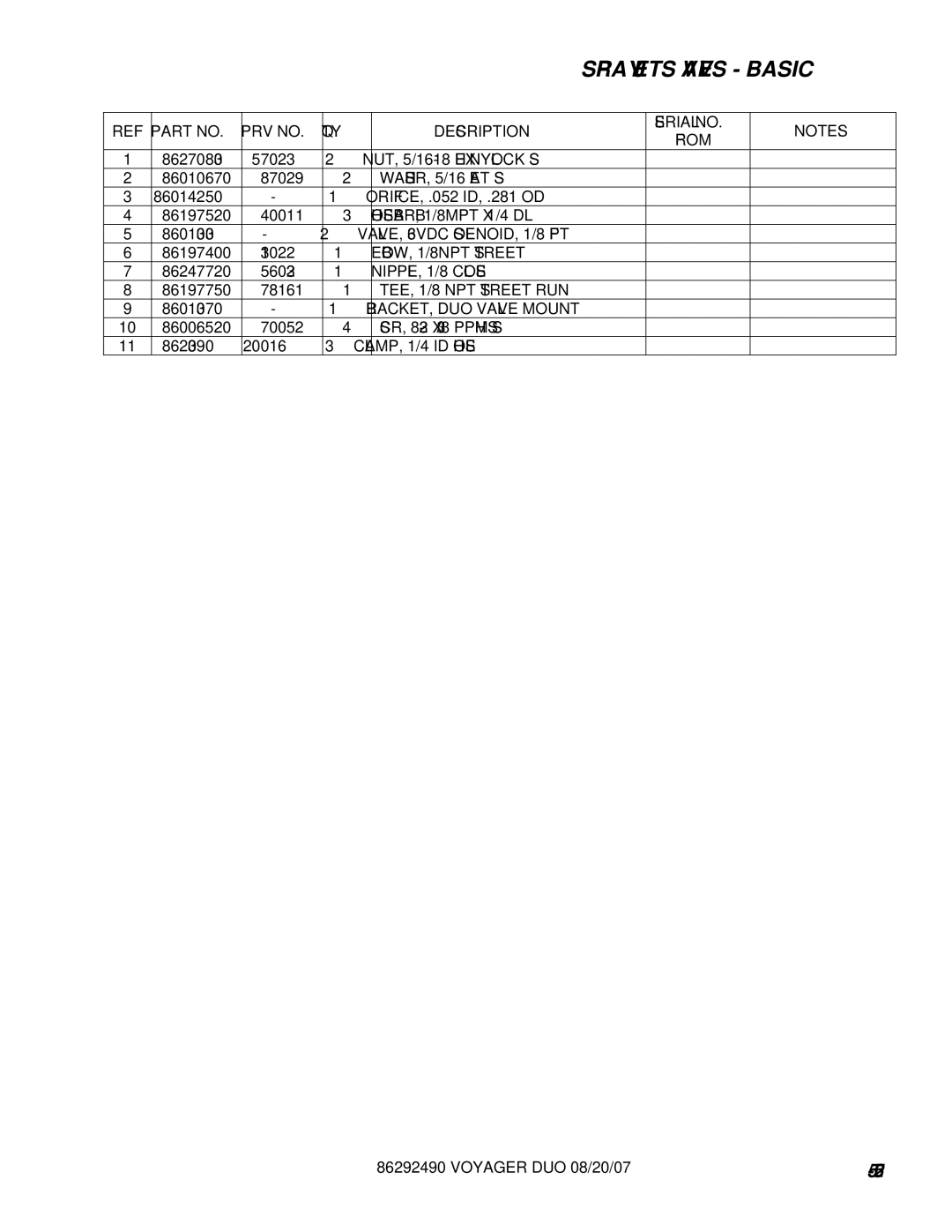 Windsor 10086150, 10086130 manual Spray Jets Valves Basic, VALVE, 36VDC SOLENOID, 1/8 FPT, BRACKET, DUO Valve Mount 