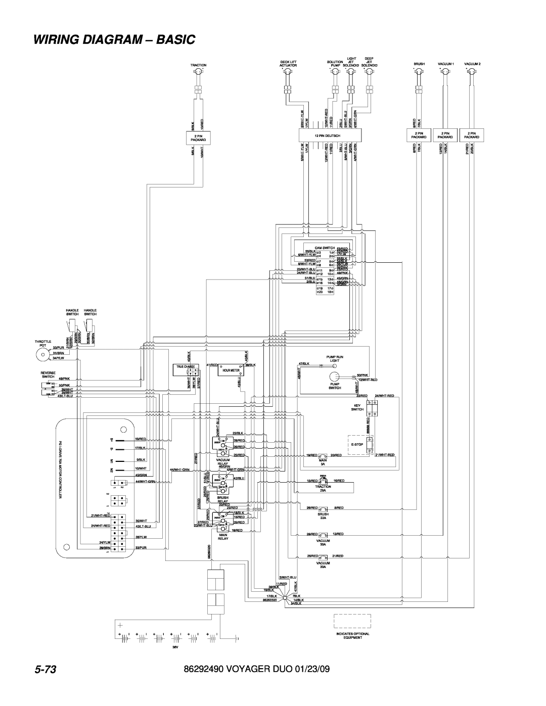 Windsor 10086130, 10086150 manual Wiring Diagram – Basic, 5-73, VOYAGER DUO 01/23/09 