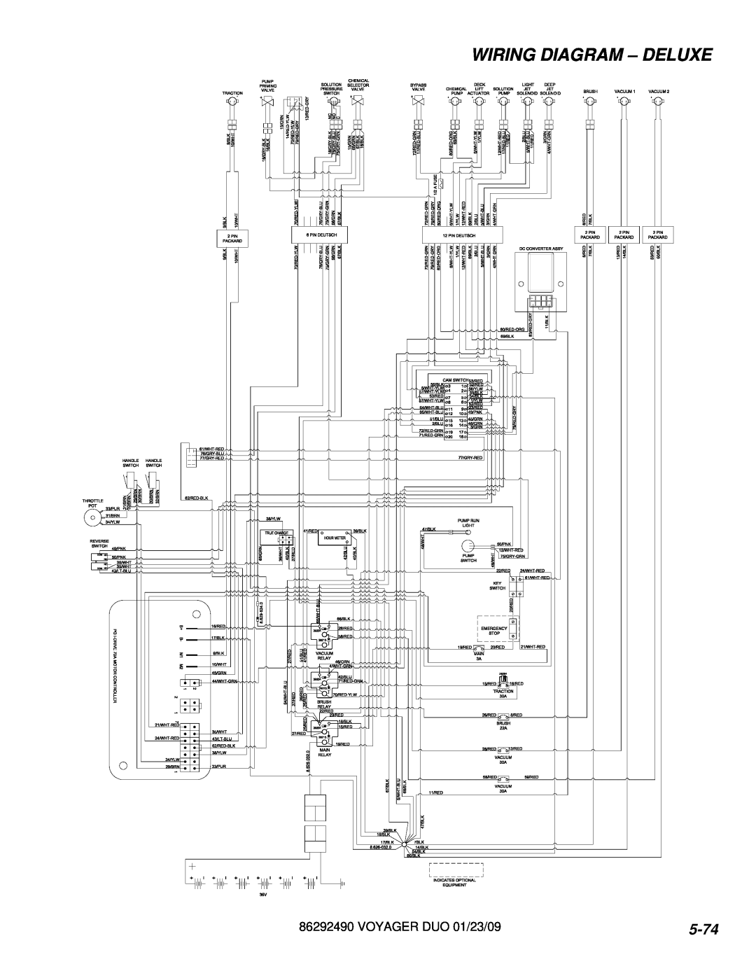 Windsor 10086150, 10086130 manual Wiring Diagram – Deluxe, 5-74, VOYAGER DUO 01/23/09 