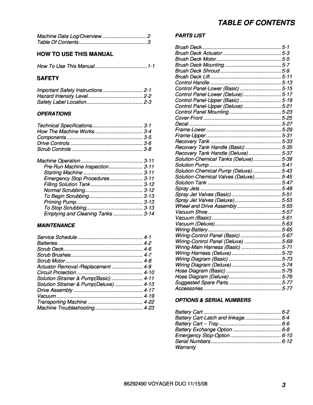 Windsor 10086150, 10086130 manual Table Of Contents, How To Use This Manual, Safety, Operations, Maintenance, Parts List 
