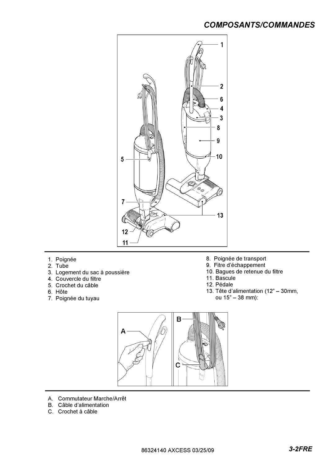 Windsor 1.012-062.0, 1.012-061.0 operating instructions Composants/Commandes 