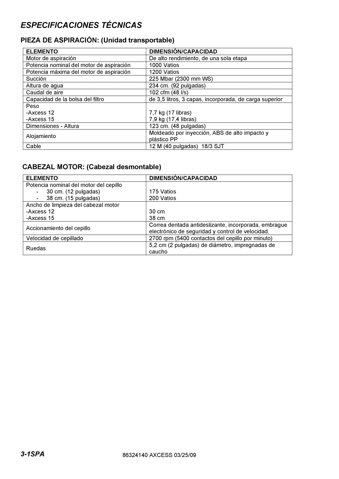 Windsor 1.012-061.0, 1.012-062.0 operating instructions Especificaciones Técnicas, Elemento DIMENSIÓN/CAPACIDAD 