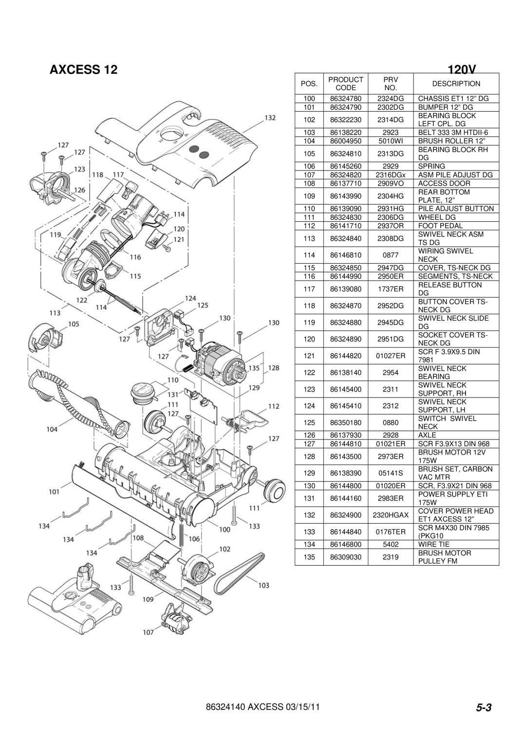 Windsor 1.012-062.0, 1.012-061.0 operating instructions Product PRV 