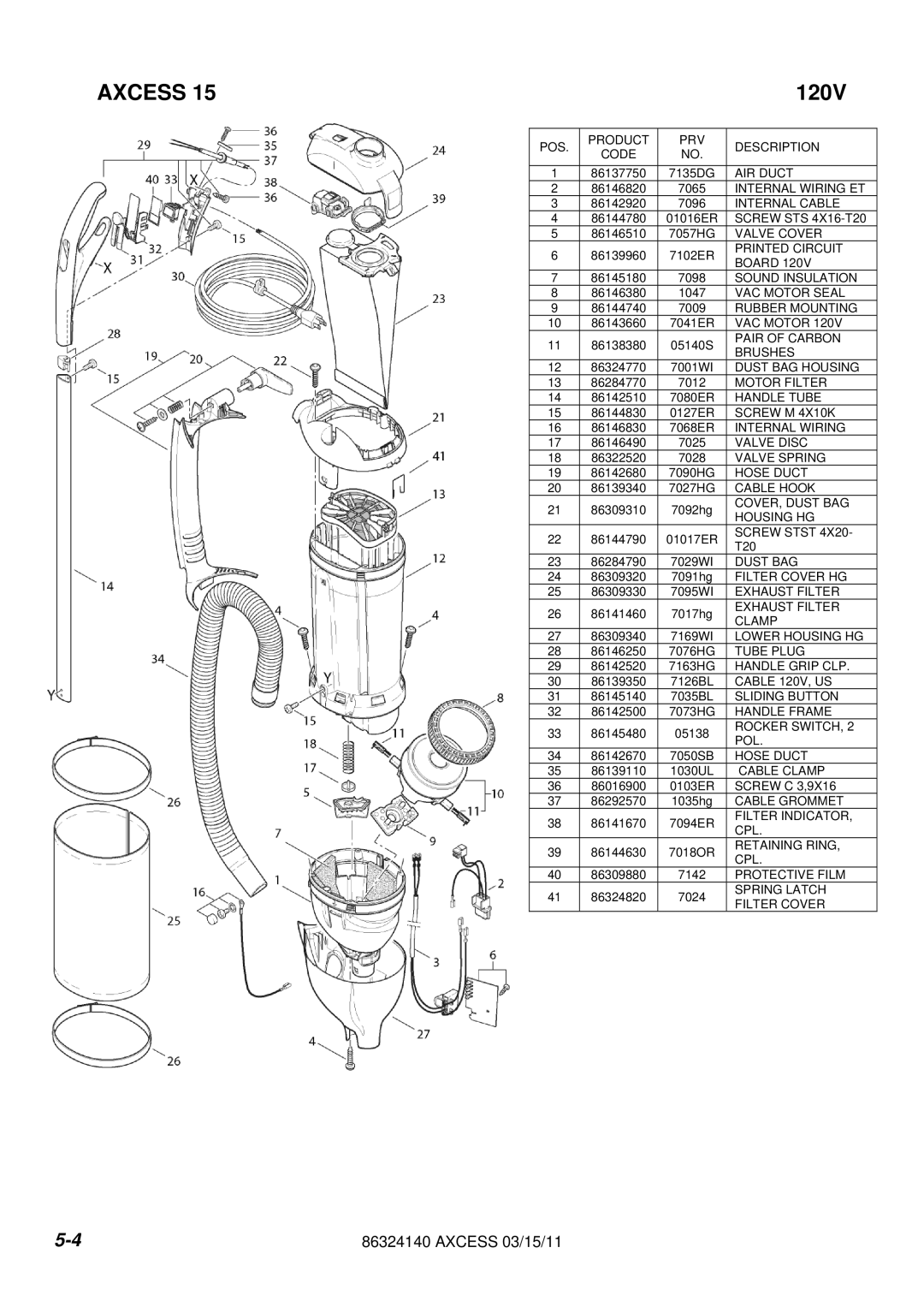 Windsor 1.012-061.0, 1.012-062.0 operating instructions Screw STS 4X16-T20 