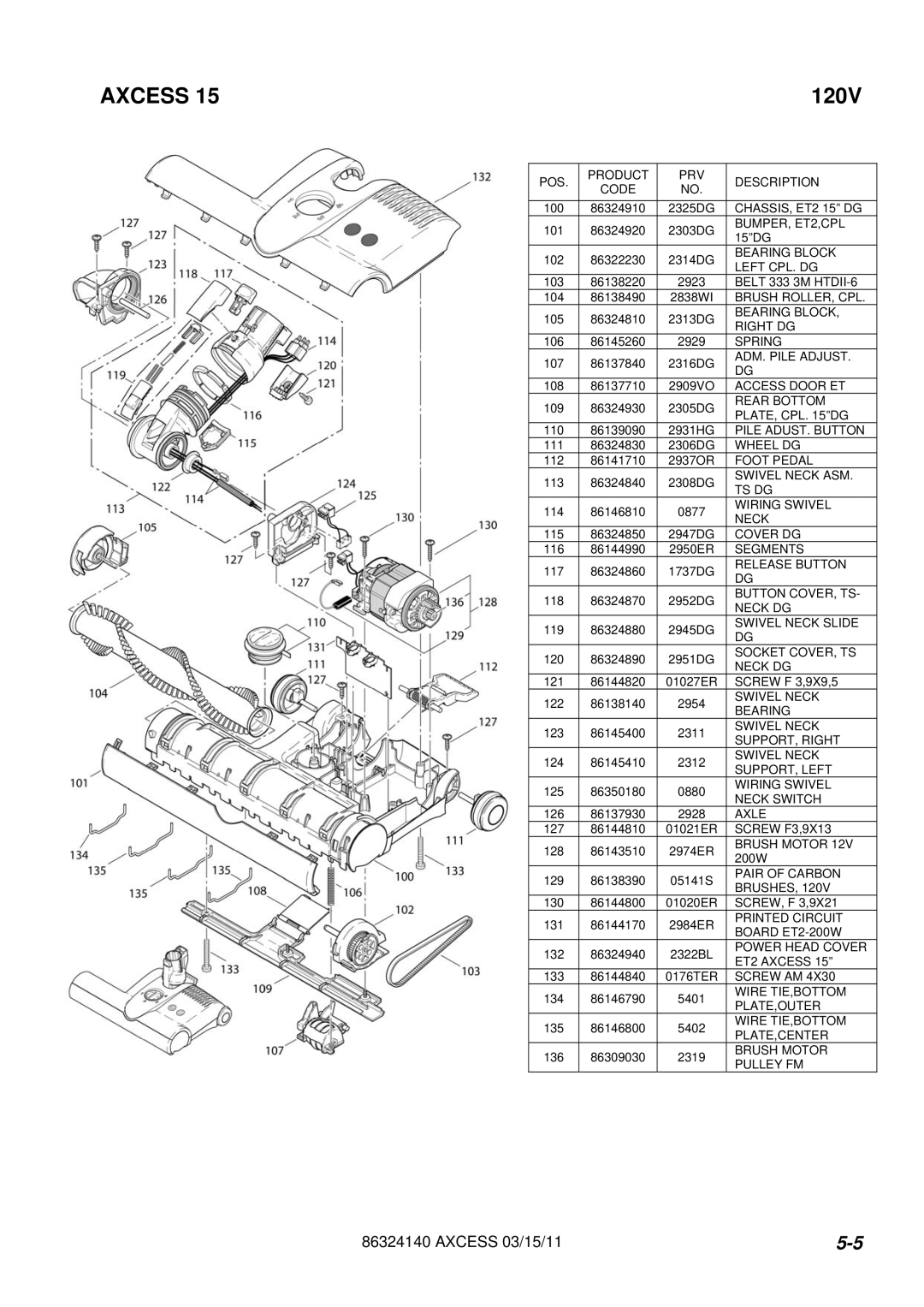 Windsor 1.012-062.0, 1.012-061.0 operating instructions CHASSIS, ET2 15 DG 