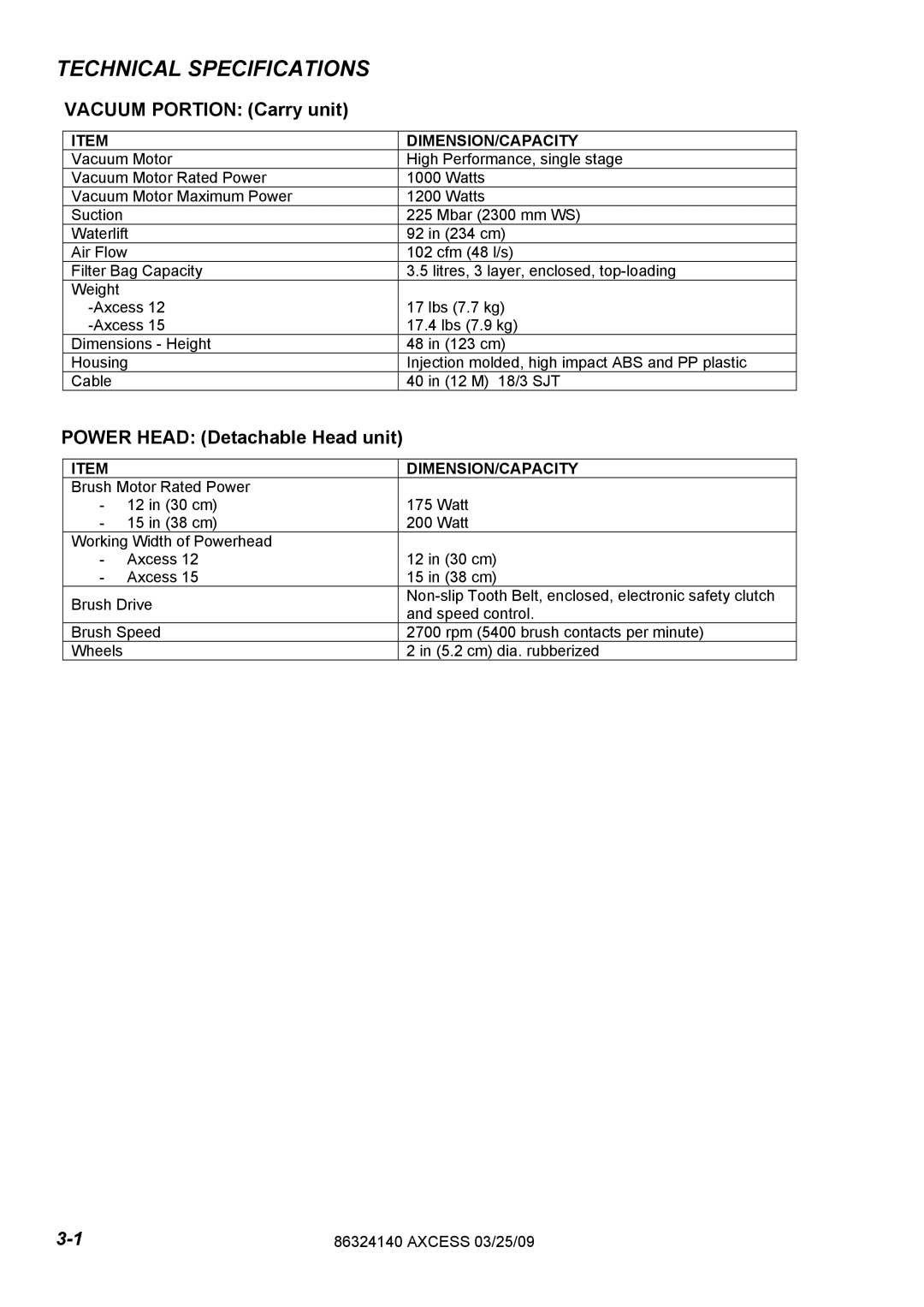 Windsor 1.012-061.0, 1.012-062.0 operating instructions Technical Specifications, Dimension/Capacity 