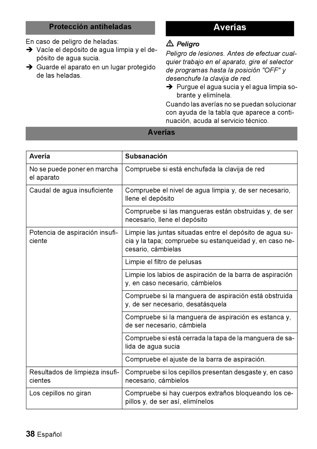 Windsor 16 manual Averías, Protección antiheladas, Avería Subsanación 