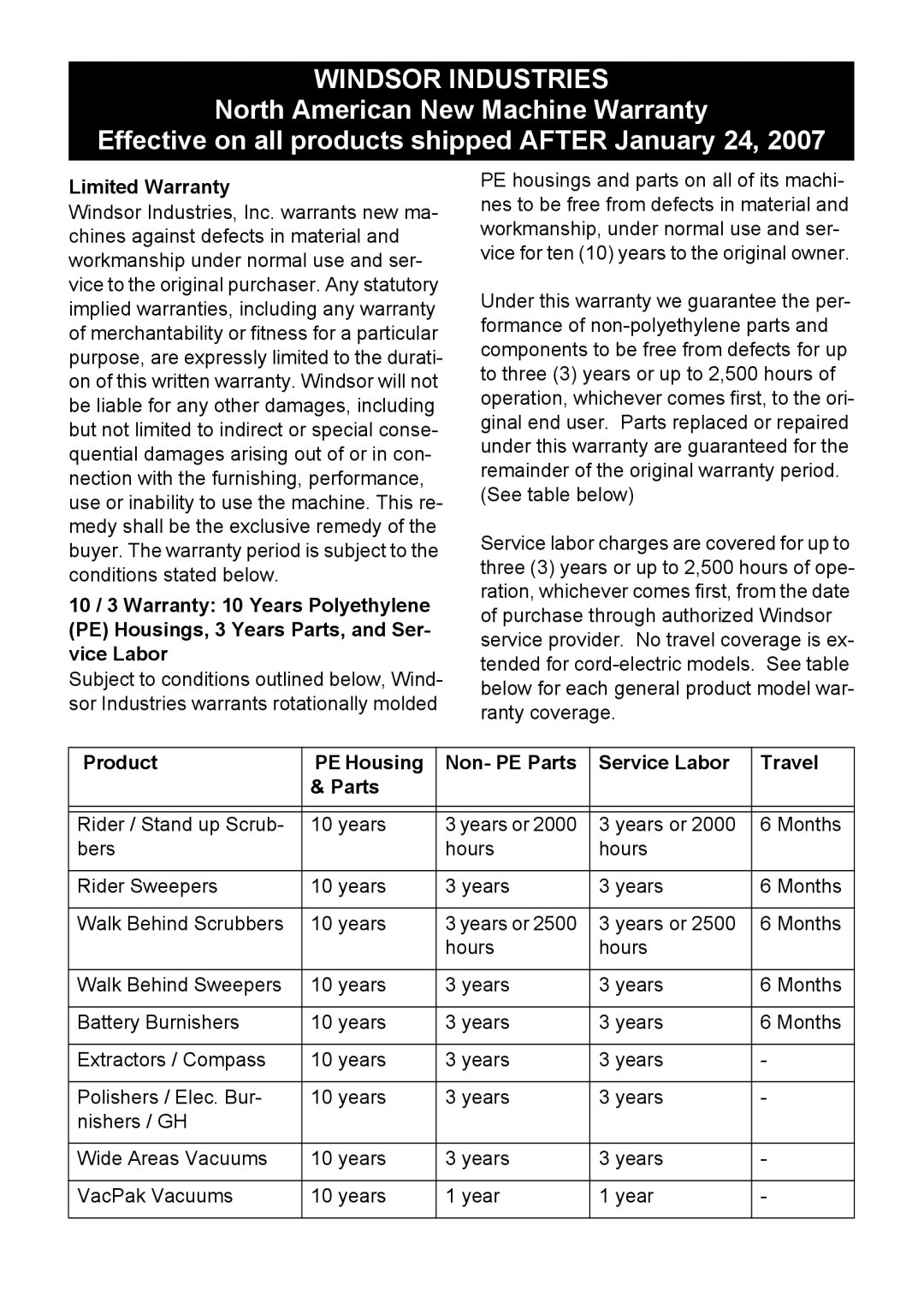 Windsor 16 manual Windsor Industries, Limited Warranty, Product PE Housing Non- PE Parts Service Labor Travel 