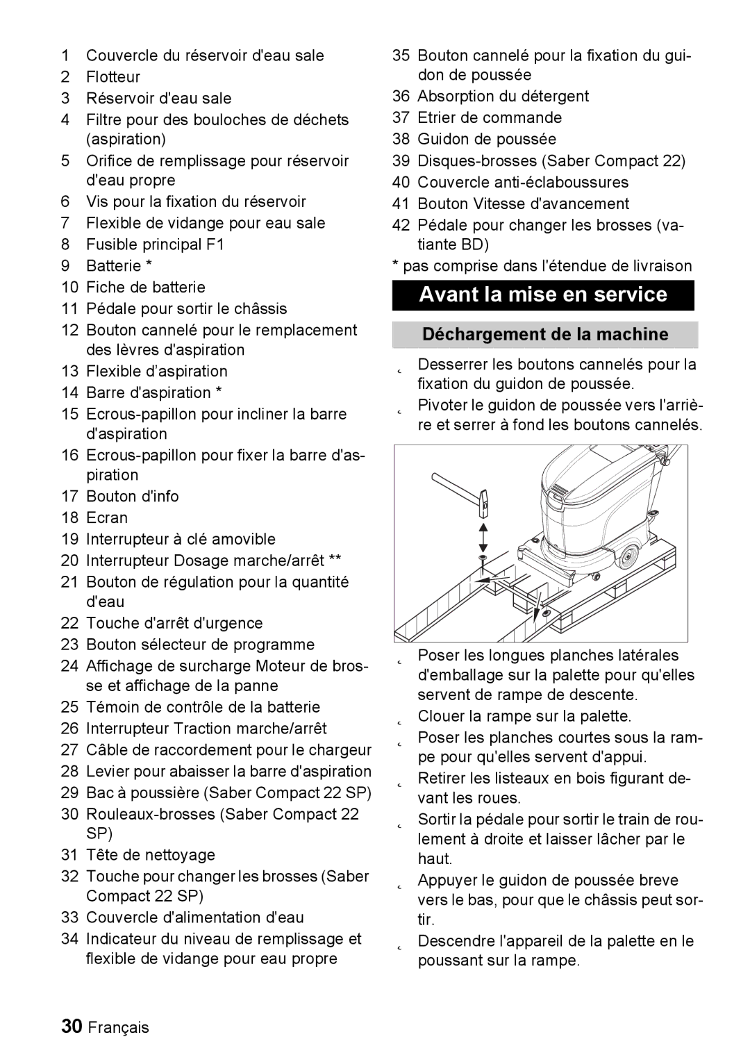 Windsor 22 SP manual Avant la mise en service, Déchargement de la machine 