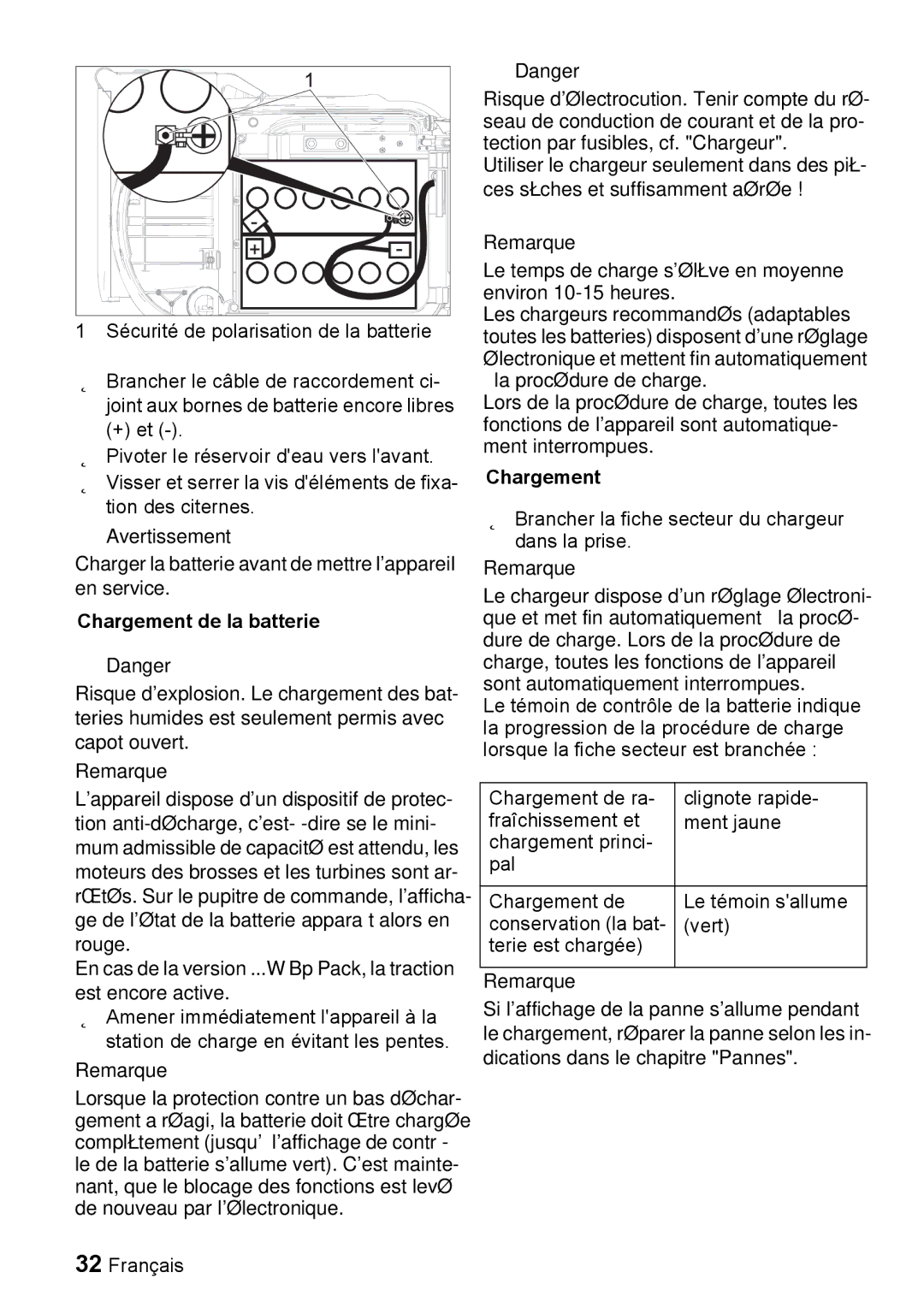 Windsor 22 SP manual Sécurité de polarisation de la batterie, Chargement de la batterie 