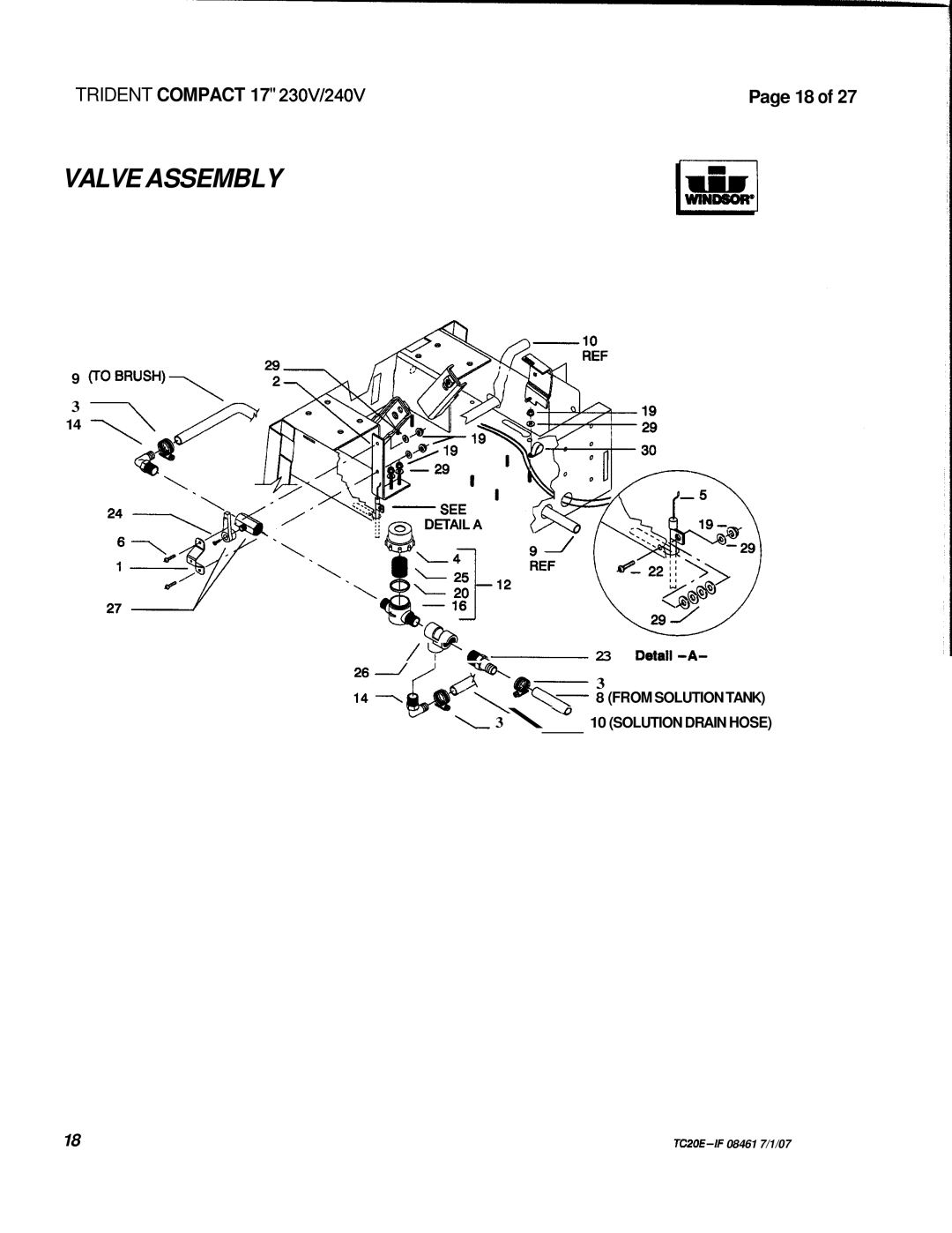 Windsor 230V, 240V operating instructions Valve Assembly 