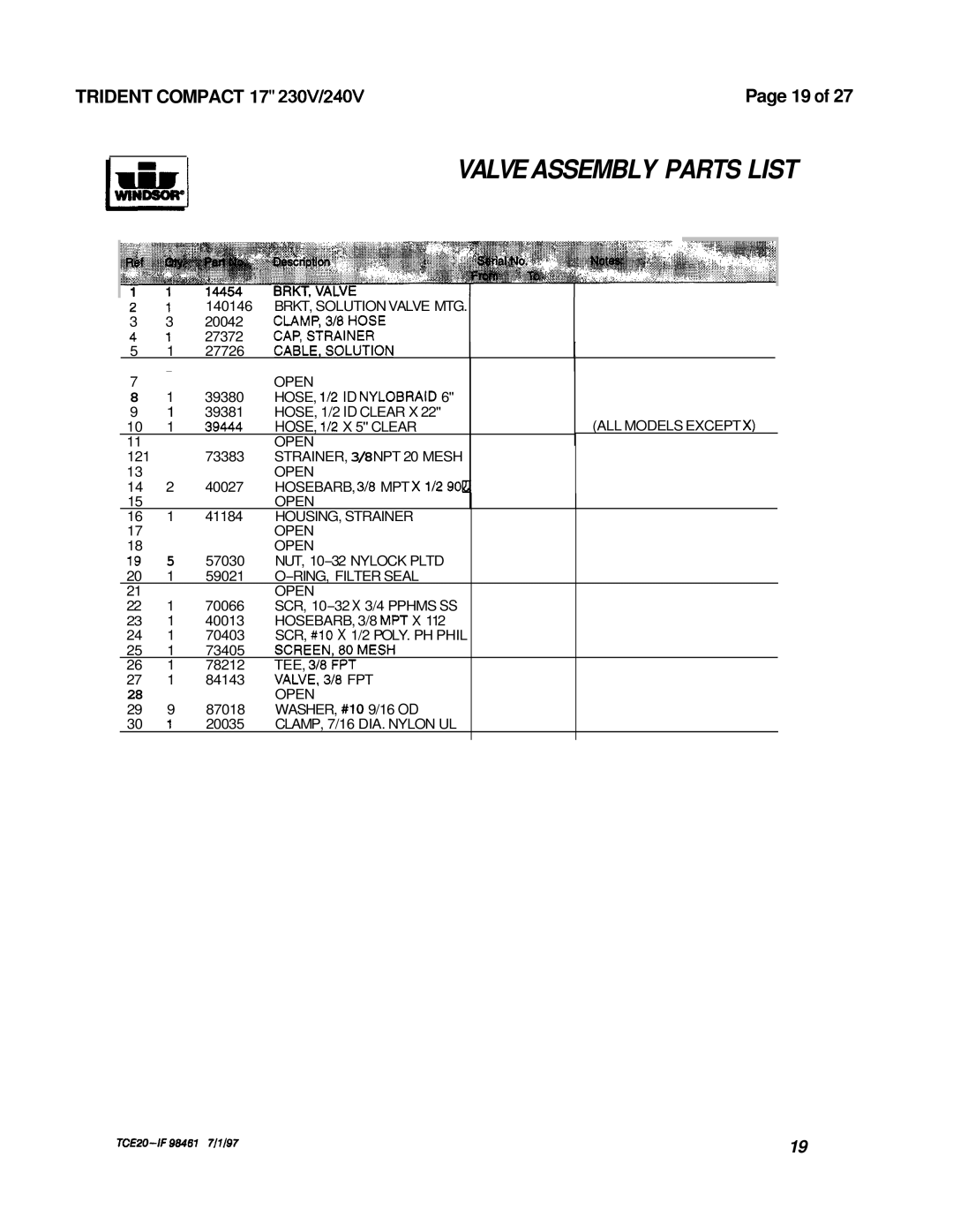 Windsor 240V, 230V operating instructions Valve Assembly Parts List 