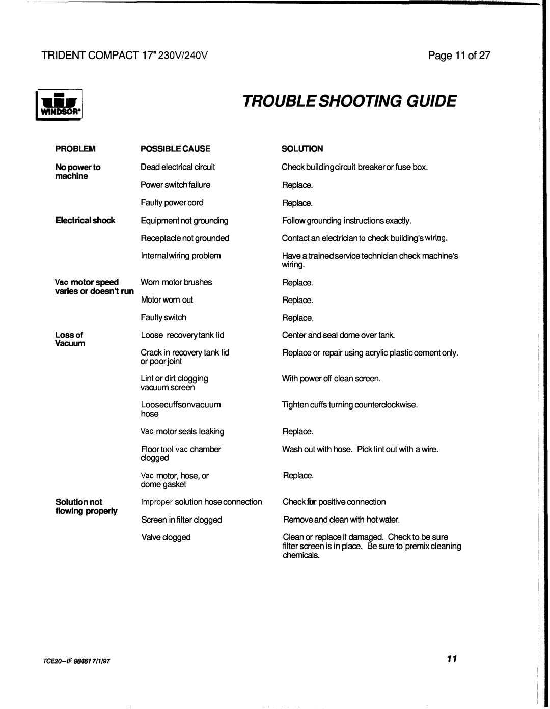 Windsor Trouble Shooting Guide, Page 11 of, TRIDENT COMPACT 17 230V/240V, Solution, No power to, machine, Vacuum 