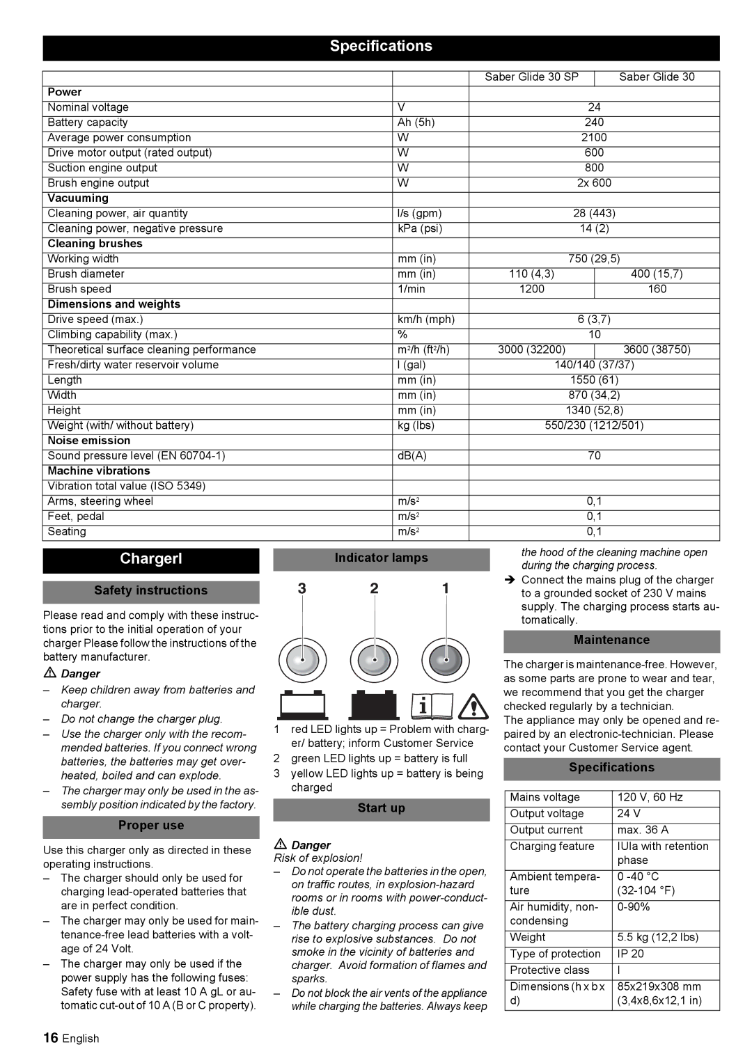 Windsor 30 SP manual Specifications, Chargerl 