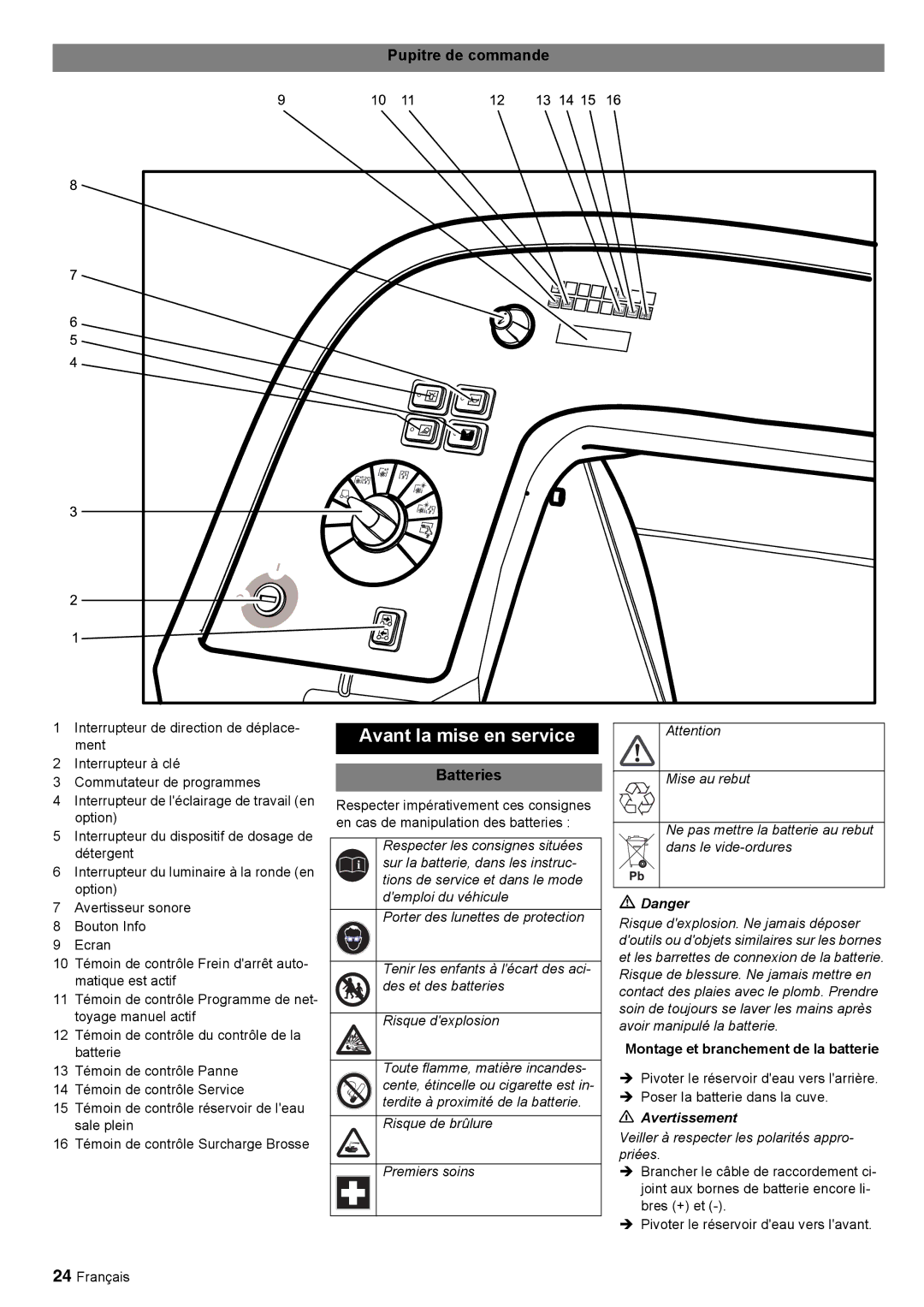 Windsor 30 SP manual Avant la mise en service, Pupitre de commande, Montage et branchement de la batterie 