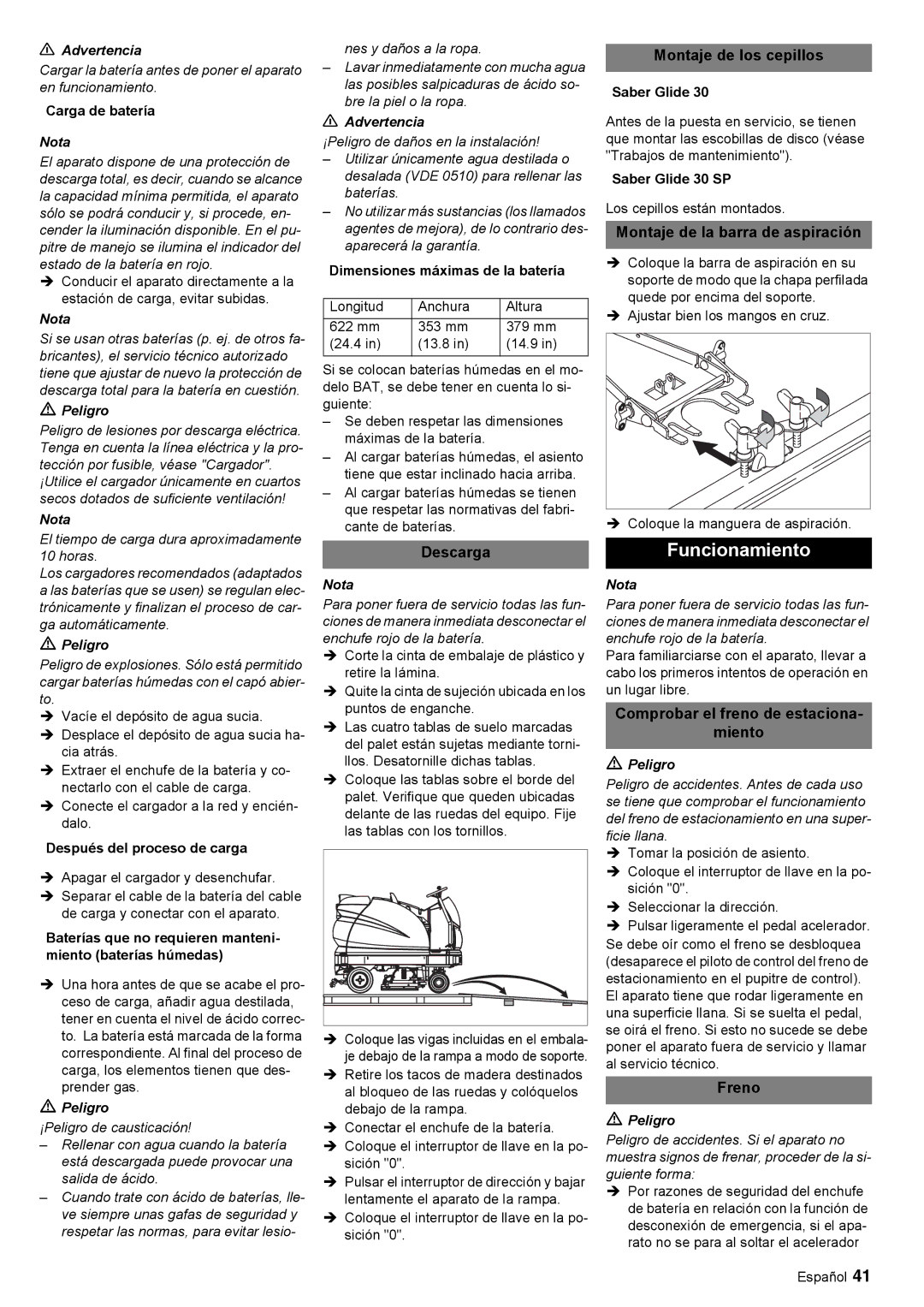 Windsor 30 SP manual Funcionamiento 