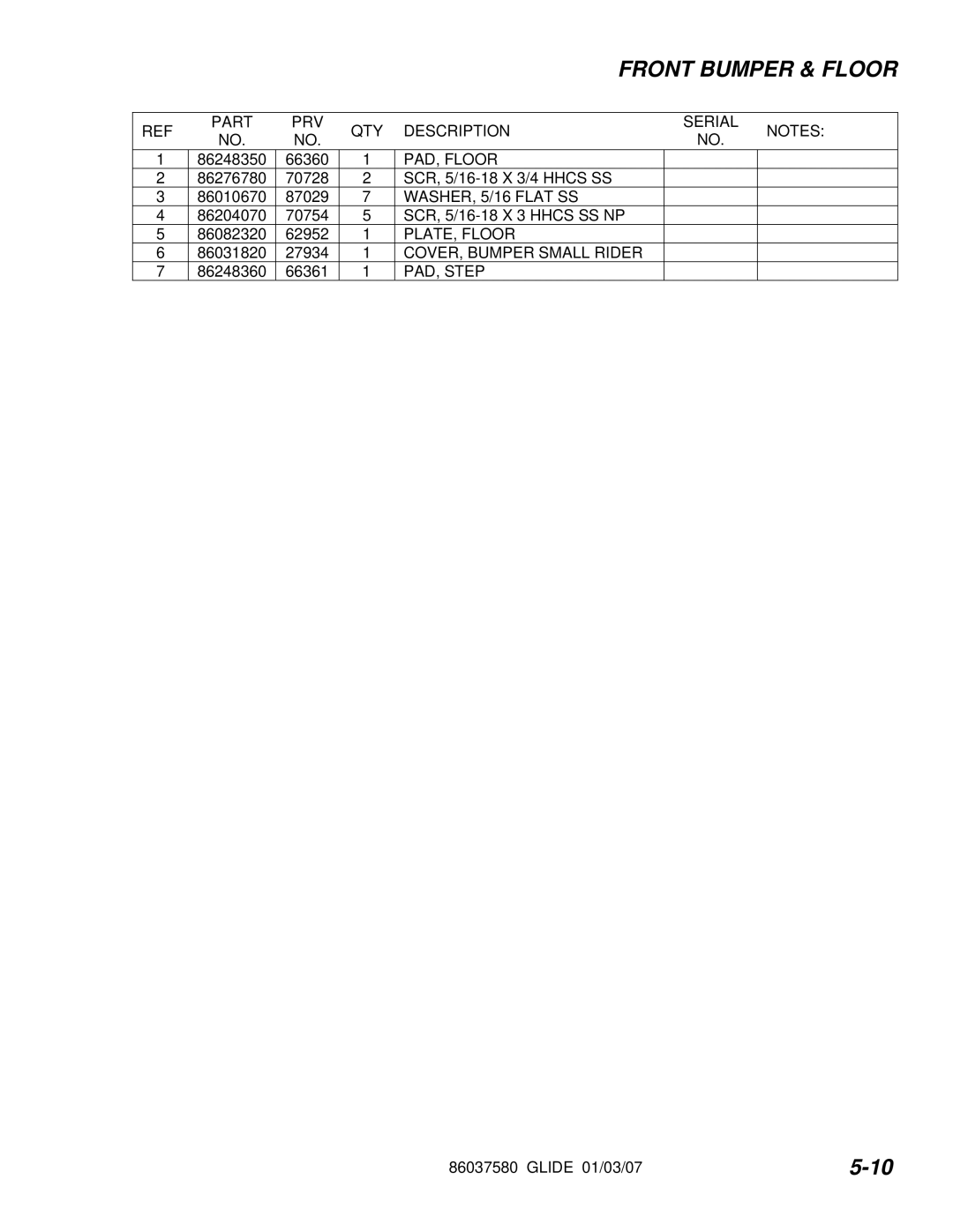 Windsor 86037580 manual Part PRV QTY Description Serial, PAD, Floor, PLATE, Floor, COVER, Bumper Small Rider, PAD, Step 