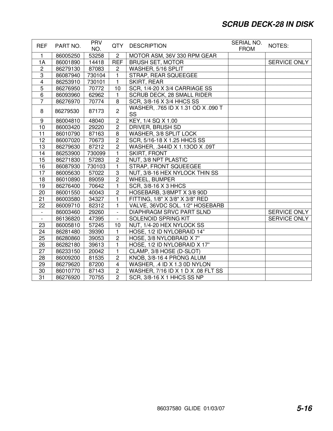 Windsor 86037580 Motor ASM, 36V 330 RPM Gear, Brush SET, Motor Service only, WASHER, 5/16 Split, STRAP, Rear Squeegee 