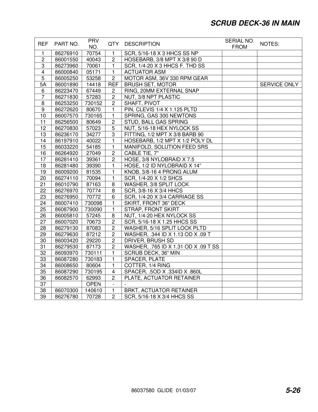 Windsor 86037580 Actuator ASM, RING, 20MM External Snap, SHAFT, Pivot, SPRING, GAS 300 Newtons, STUD, Ball GAS Spring 