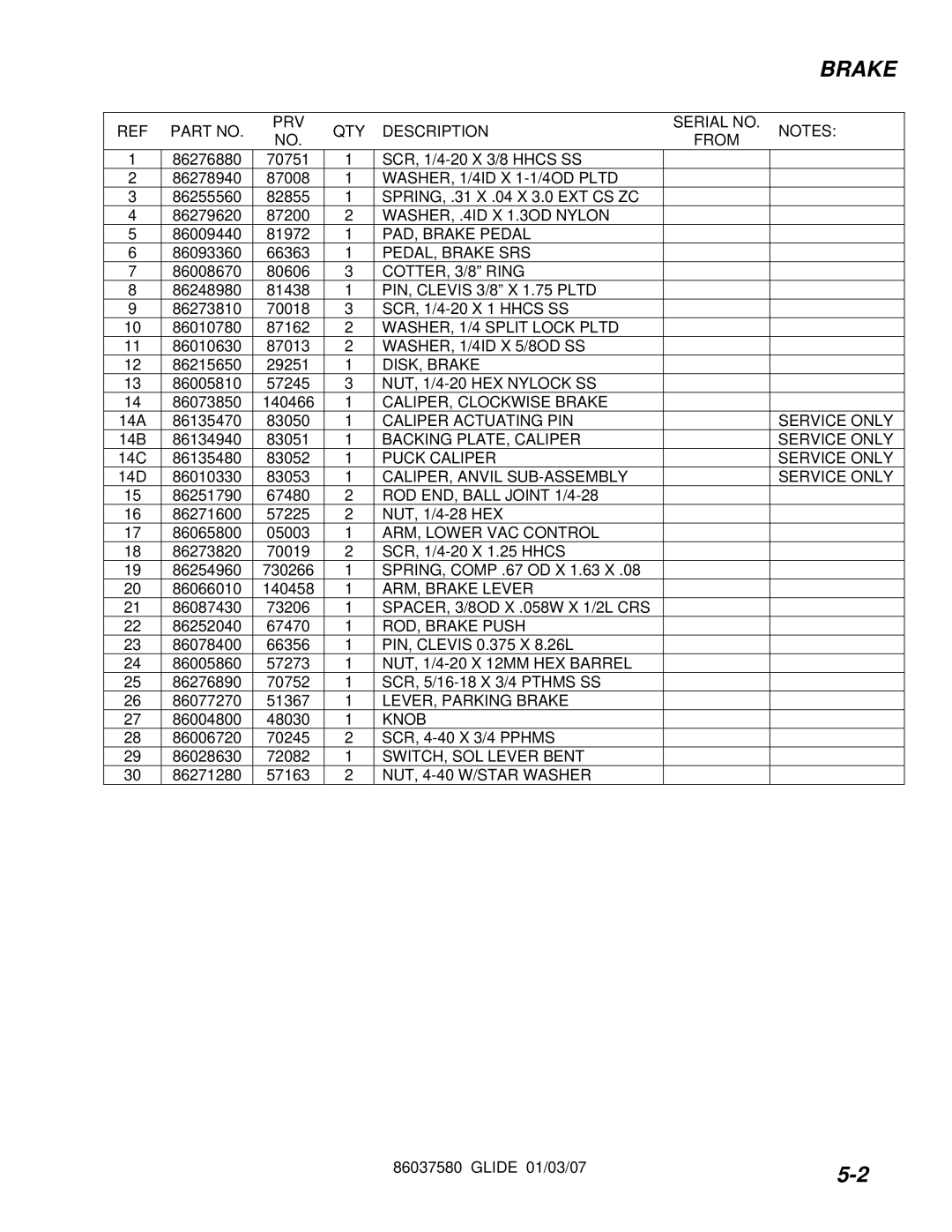 Windsor 86037580 PRV QTY Description Serial no From, WASHER, .4ID X 1.3OD Nylon, PAD, Brake Pedal, PEDAL, Brake SRS, Knob 