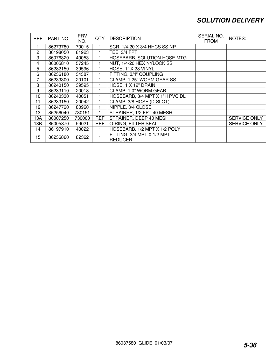 Windsor 86037580 manual HOSEBARB, Solution Hose MTG, HOSE, 1 X 28 Vinyl, FITTING, 3/4 Coupling, CLAMP, 1.25 Worm Gear SS 