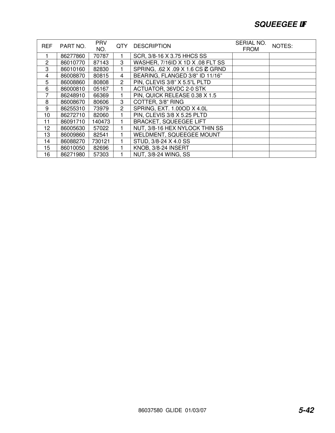 Windsor 86037580 BEARING, Flanged 3/8 ID 11/16, ACTUATOR, 36VDC 2-0 STK, PIN, Quick Release 0.38 X, BRACKET, Squeegee Lift 